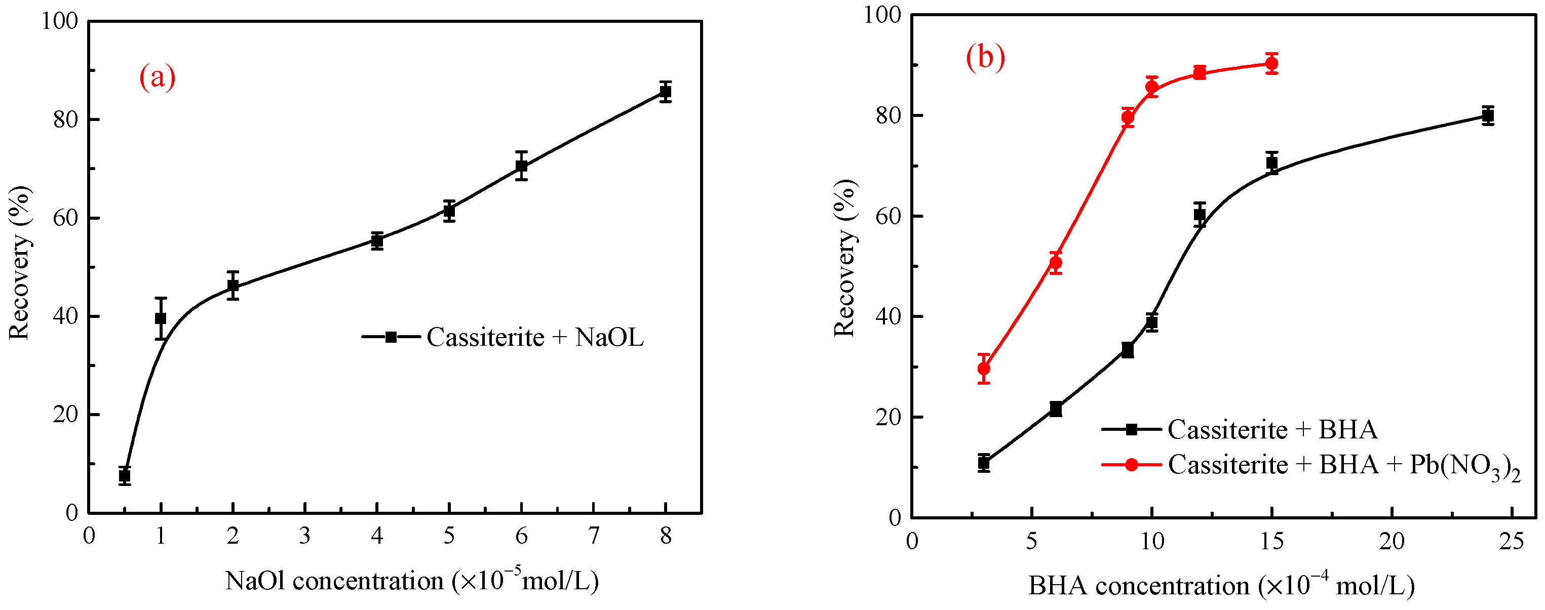 Minerals 12 00687 g002