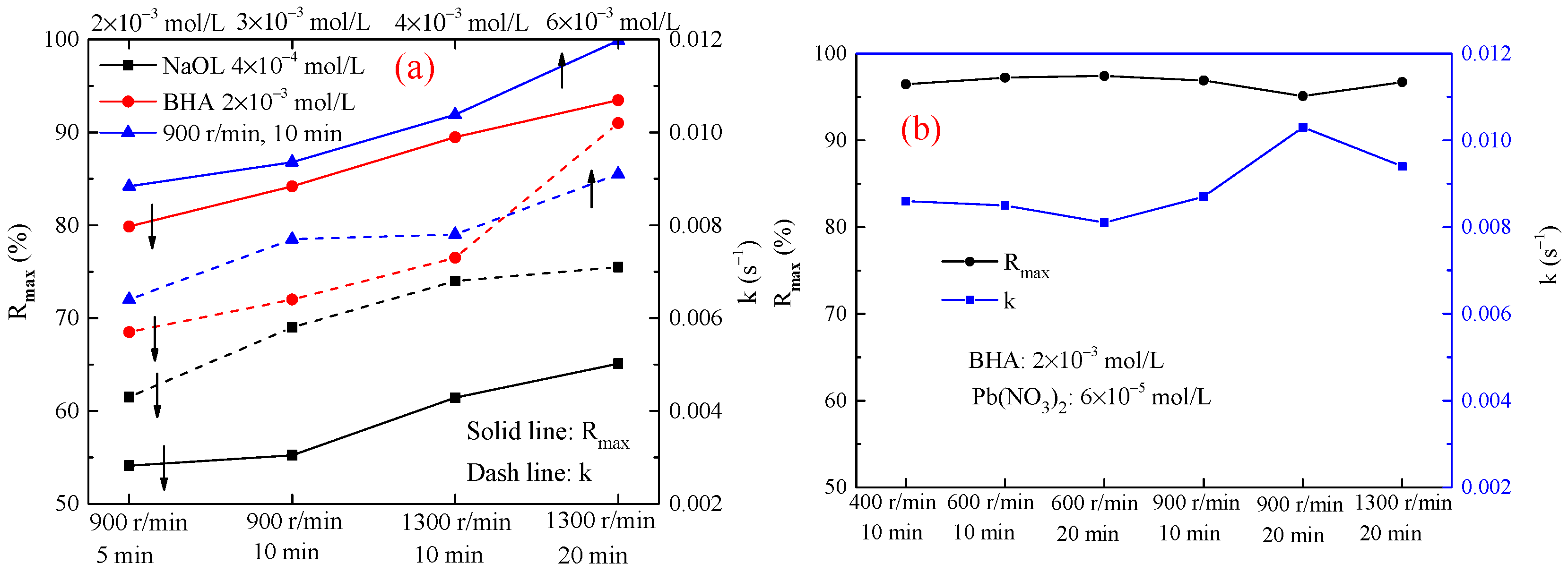 Minerals 12 00687 g010