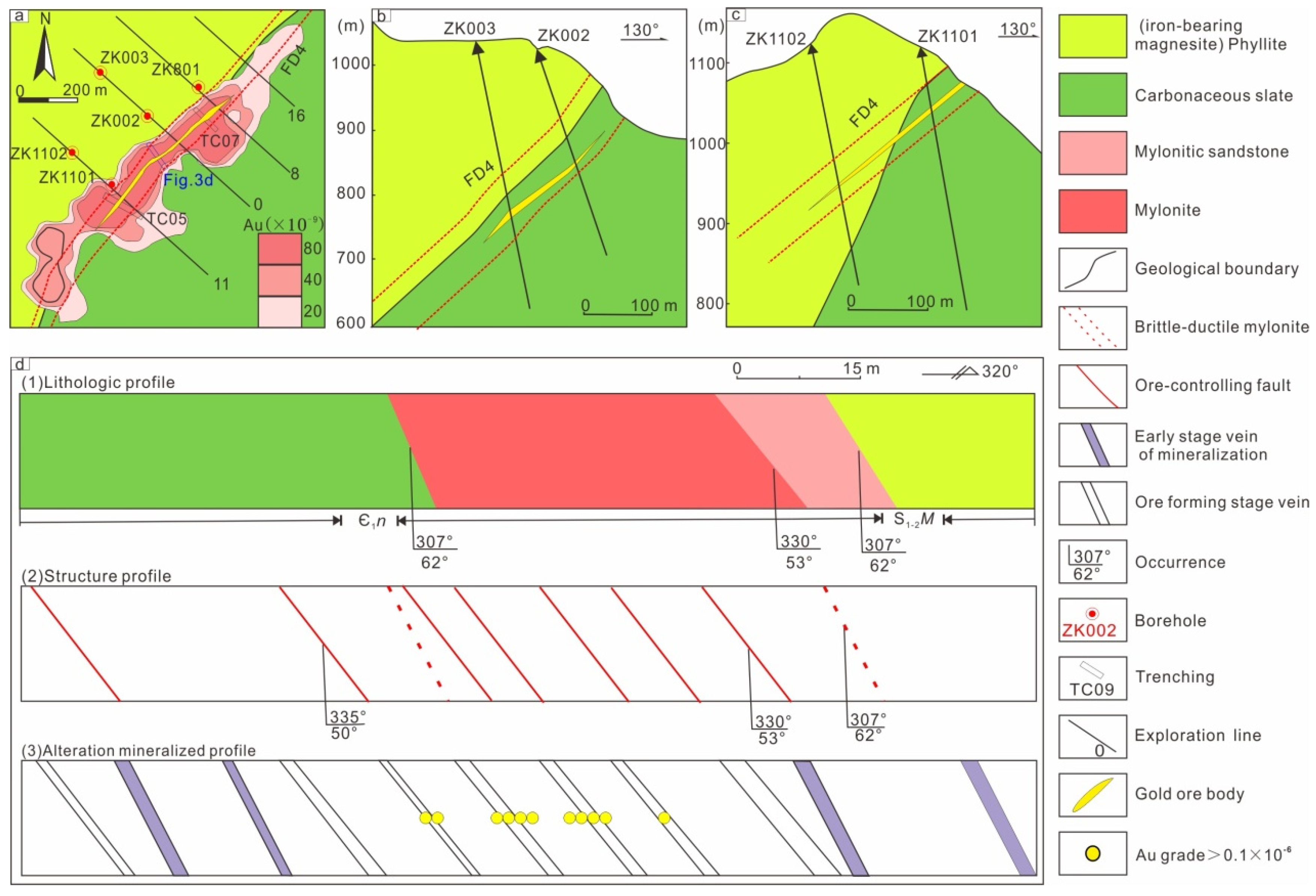 Minerals 12 00688 g003