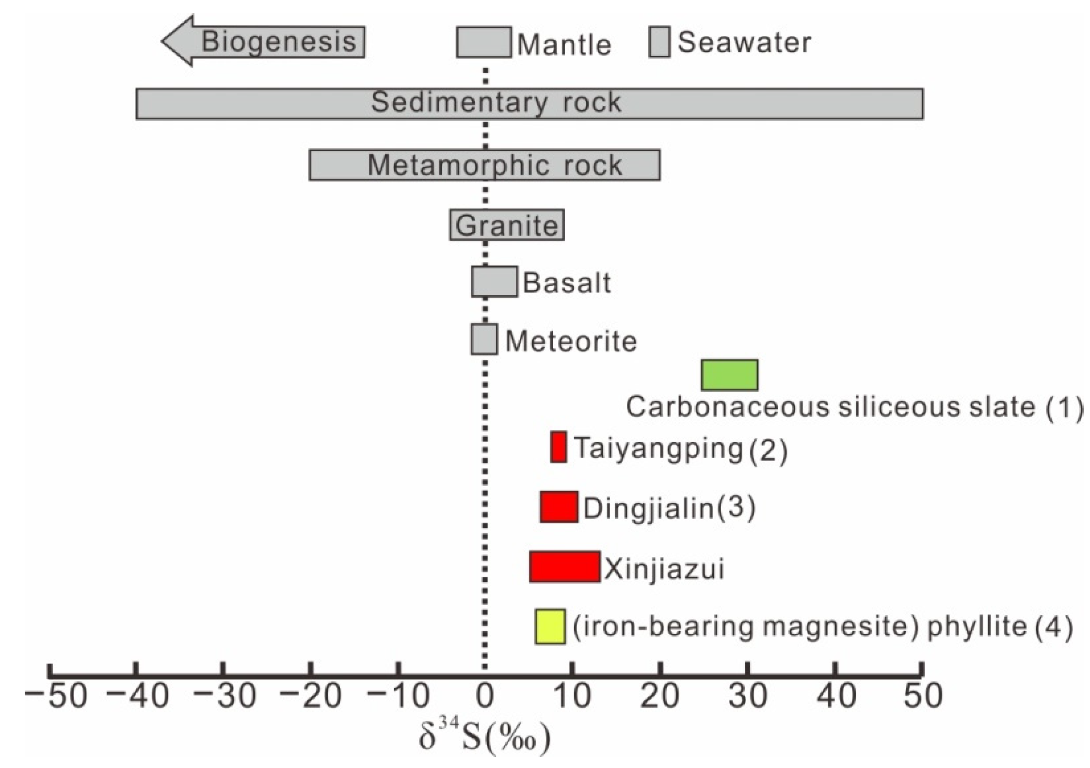 Minerals 12 00688 g008