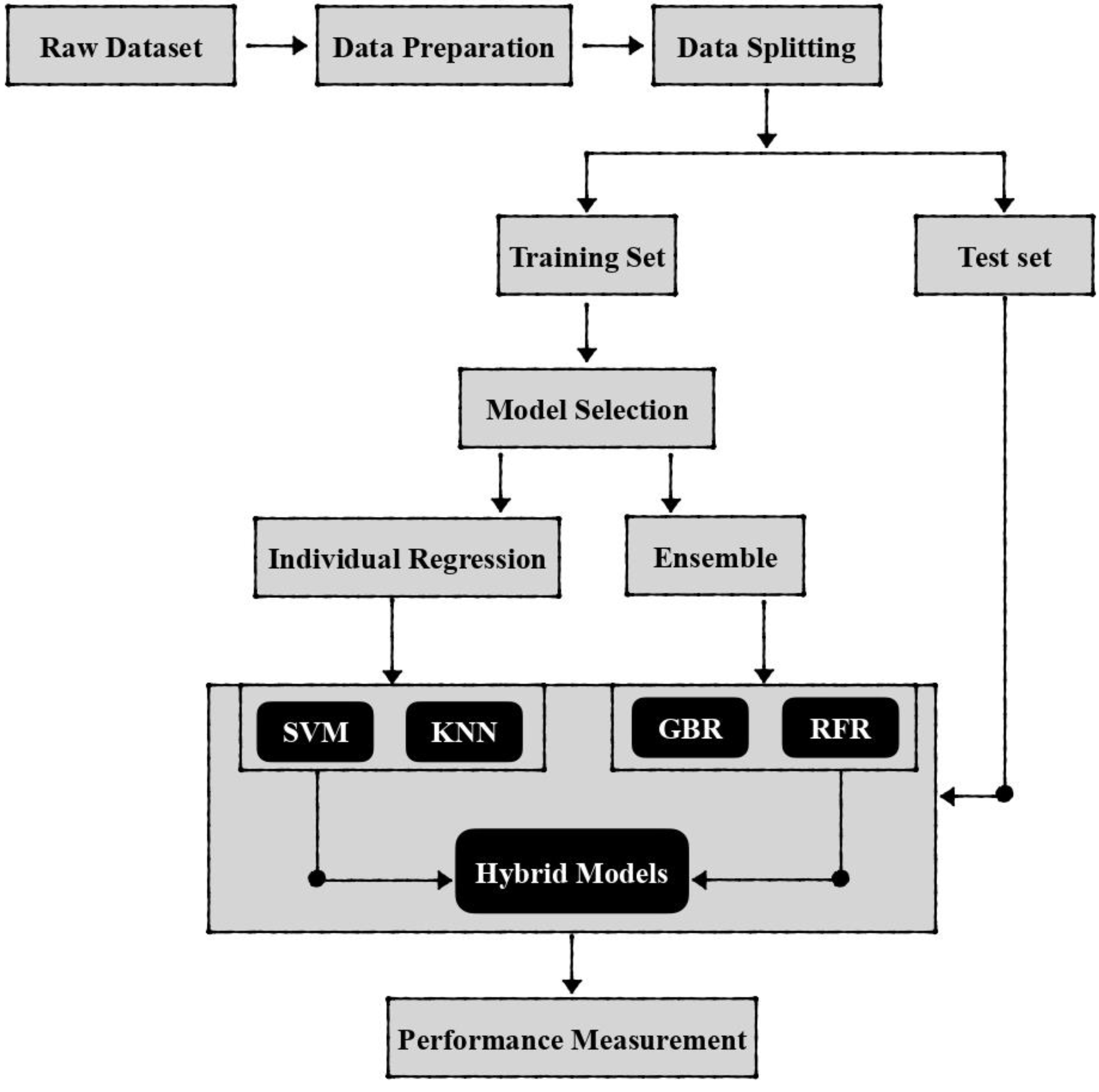 Minerals 12 00689 g003