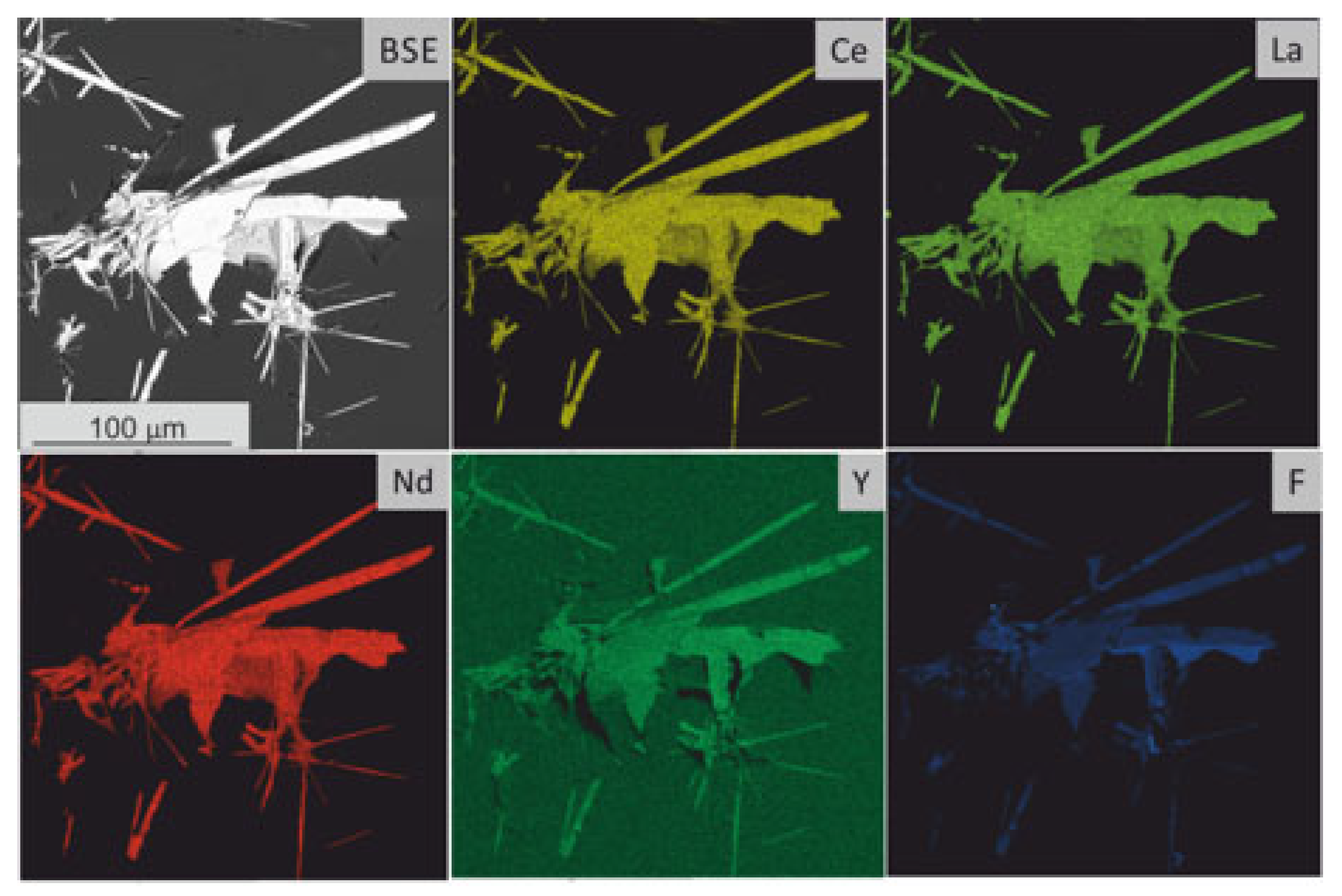 Minerals 12 00690 g009 Minerals 12 00690 g009