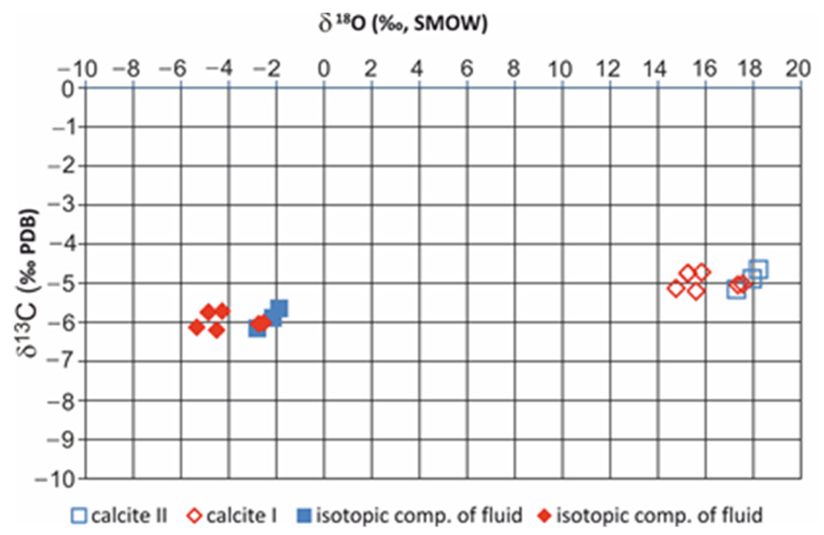 Minerals 12 00690 g013 Minerals 12 00690 g013