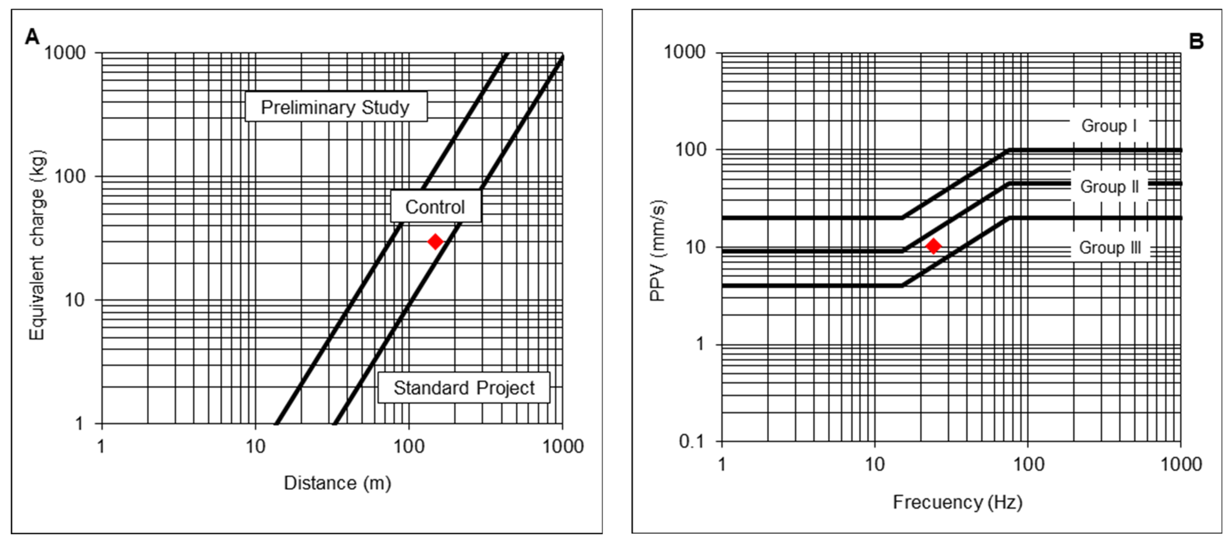 Minerals 12 00691 g002