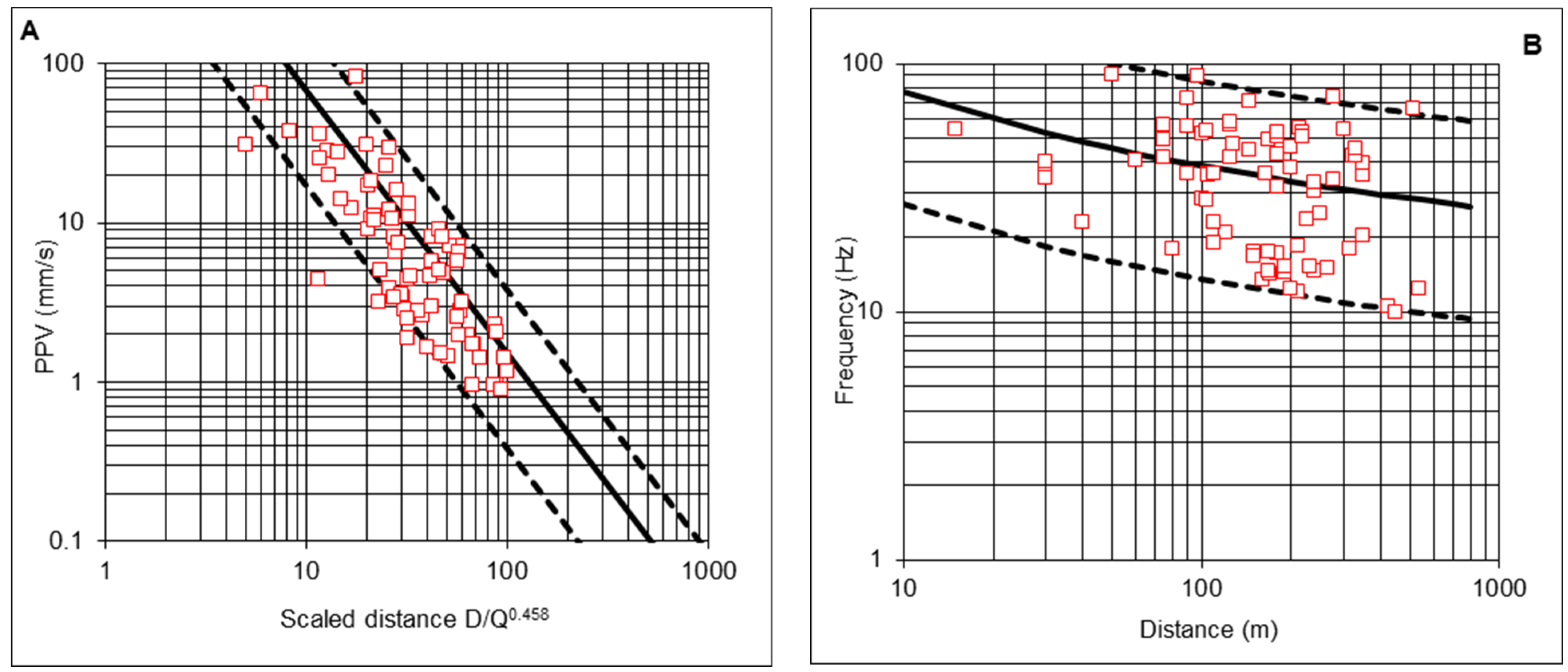 Minerals 12 00691 g003