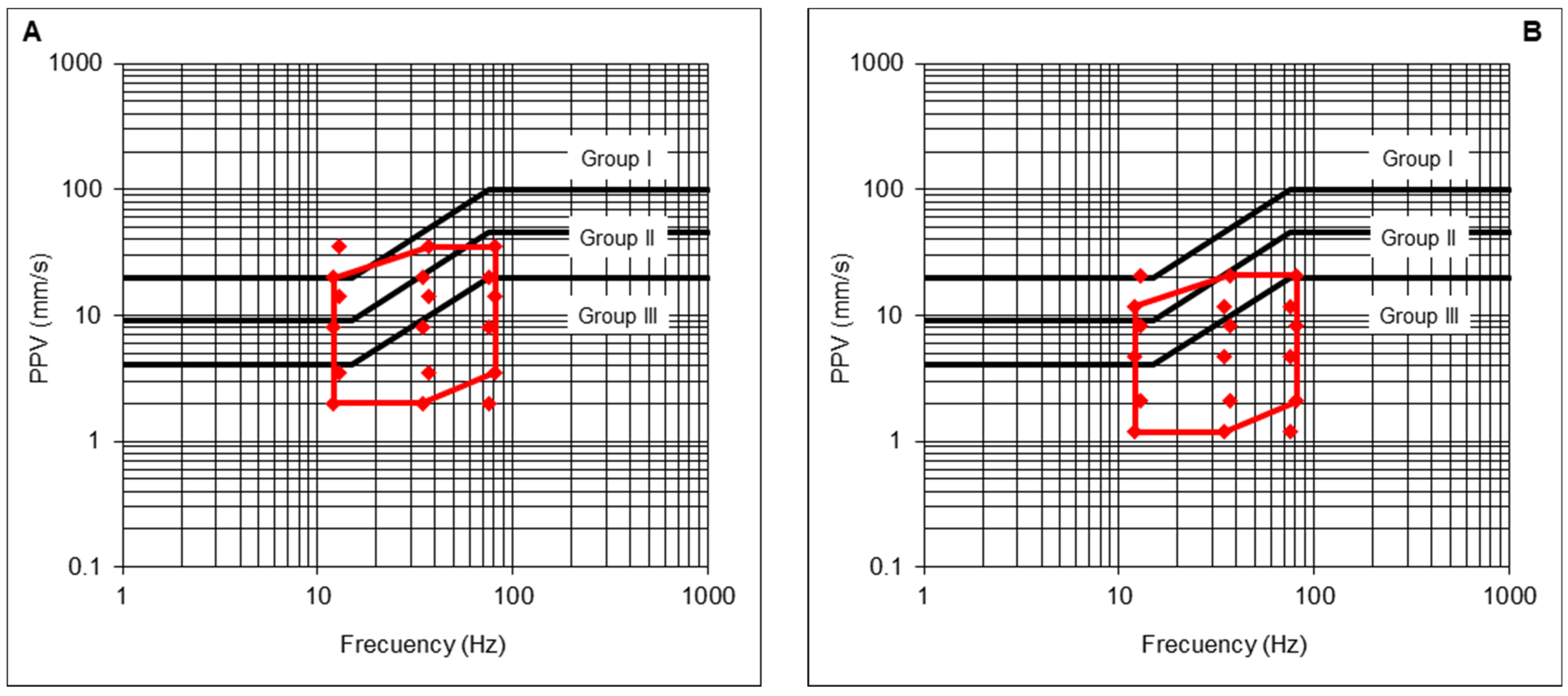 Minerals 12 00691 g004