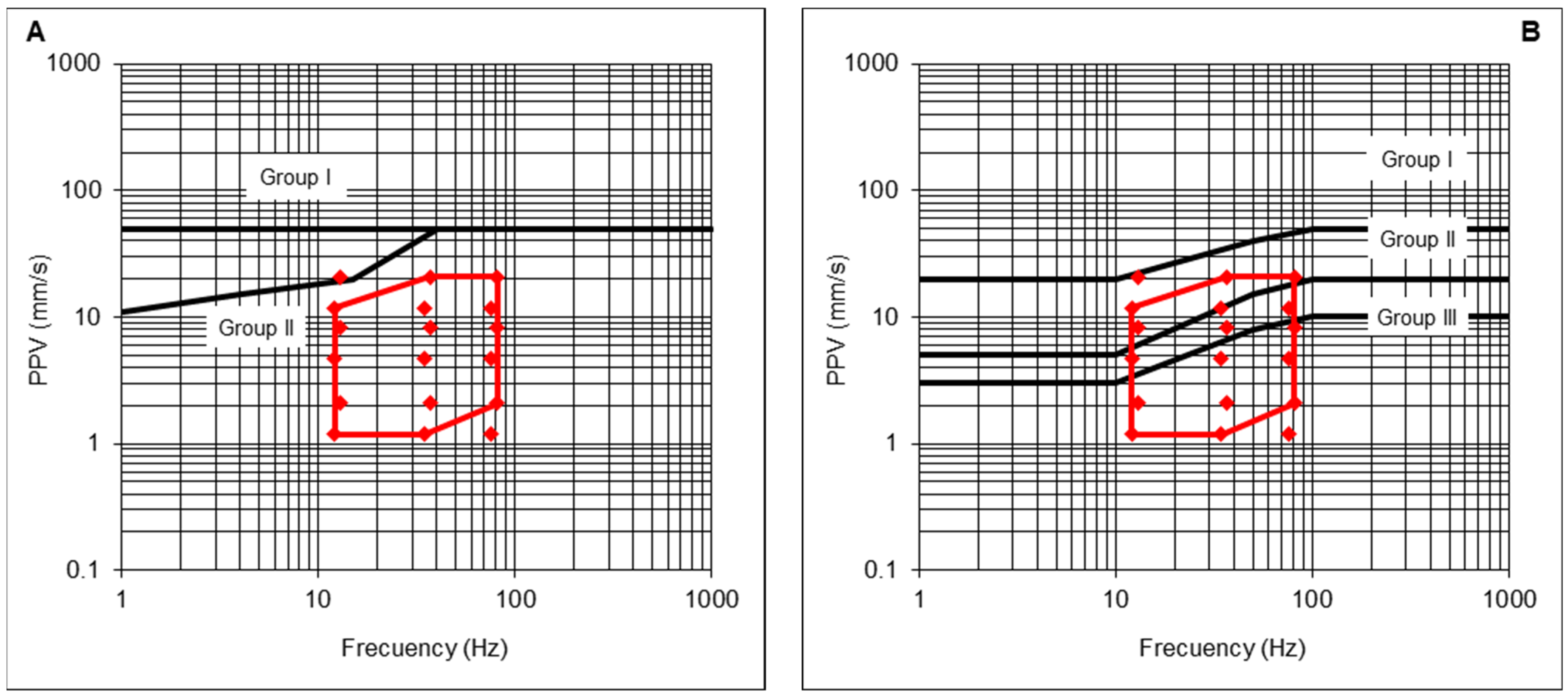 Minerals 12 00691 g005