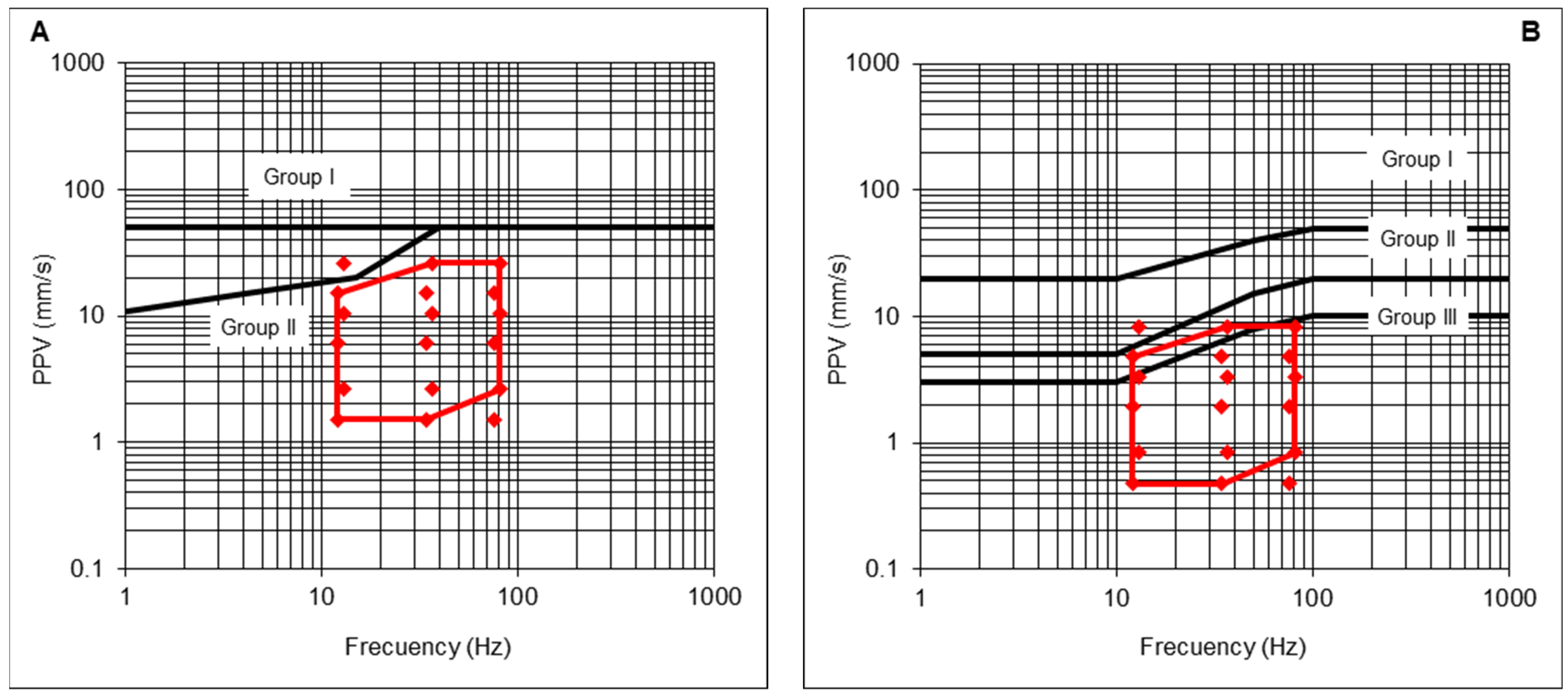 Minerals 12 00691 g006