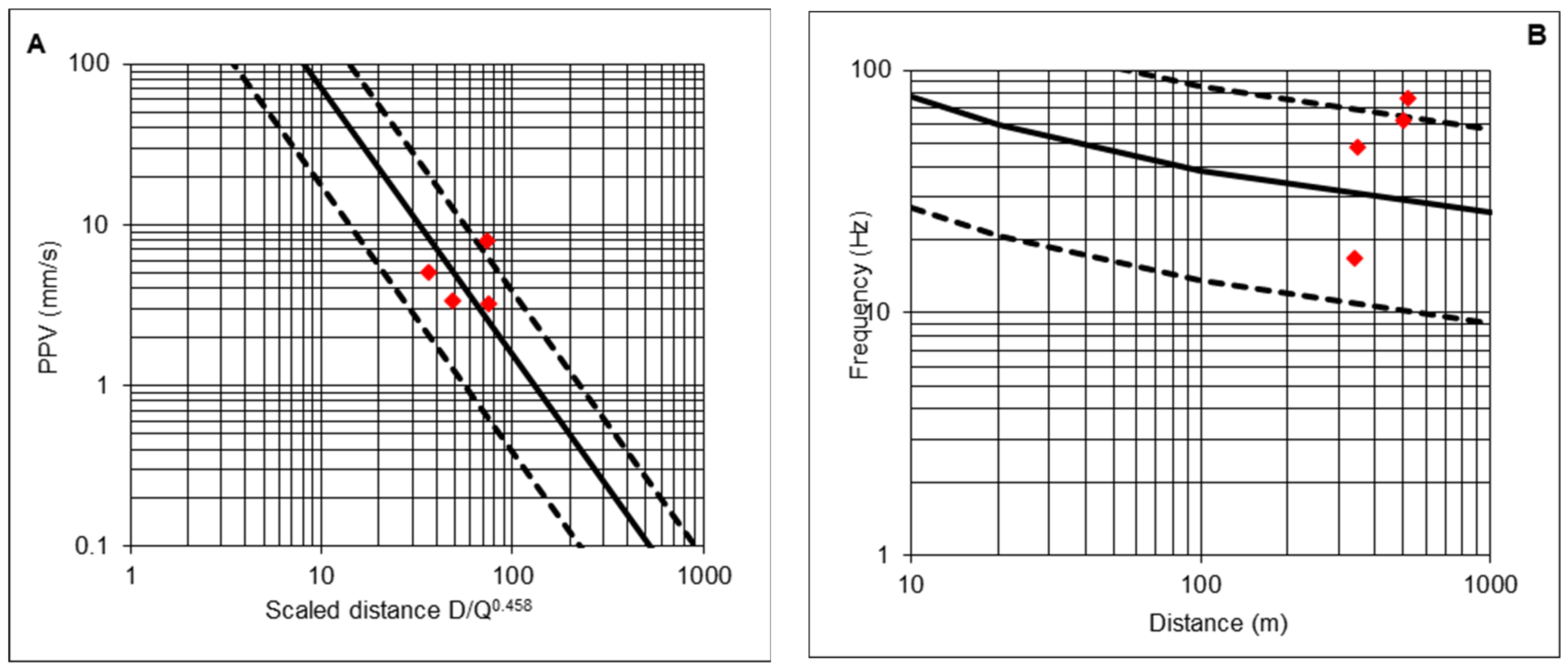 Minerals 12 00691 g008