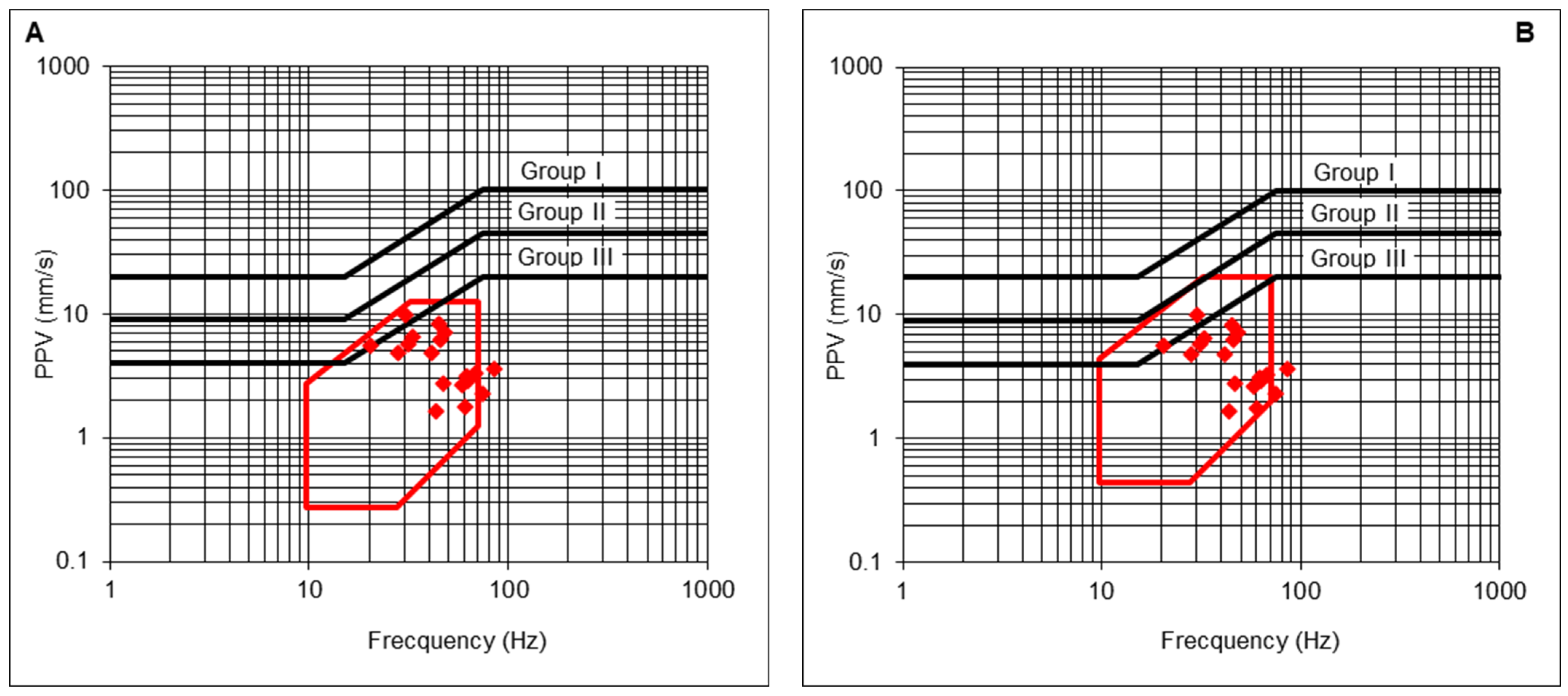 Minerals 12 00691 g009