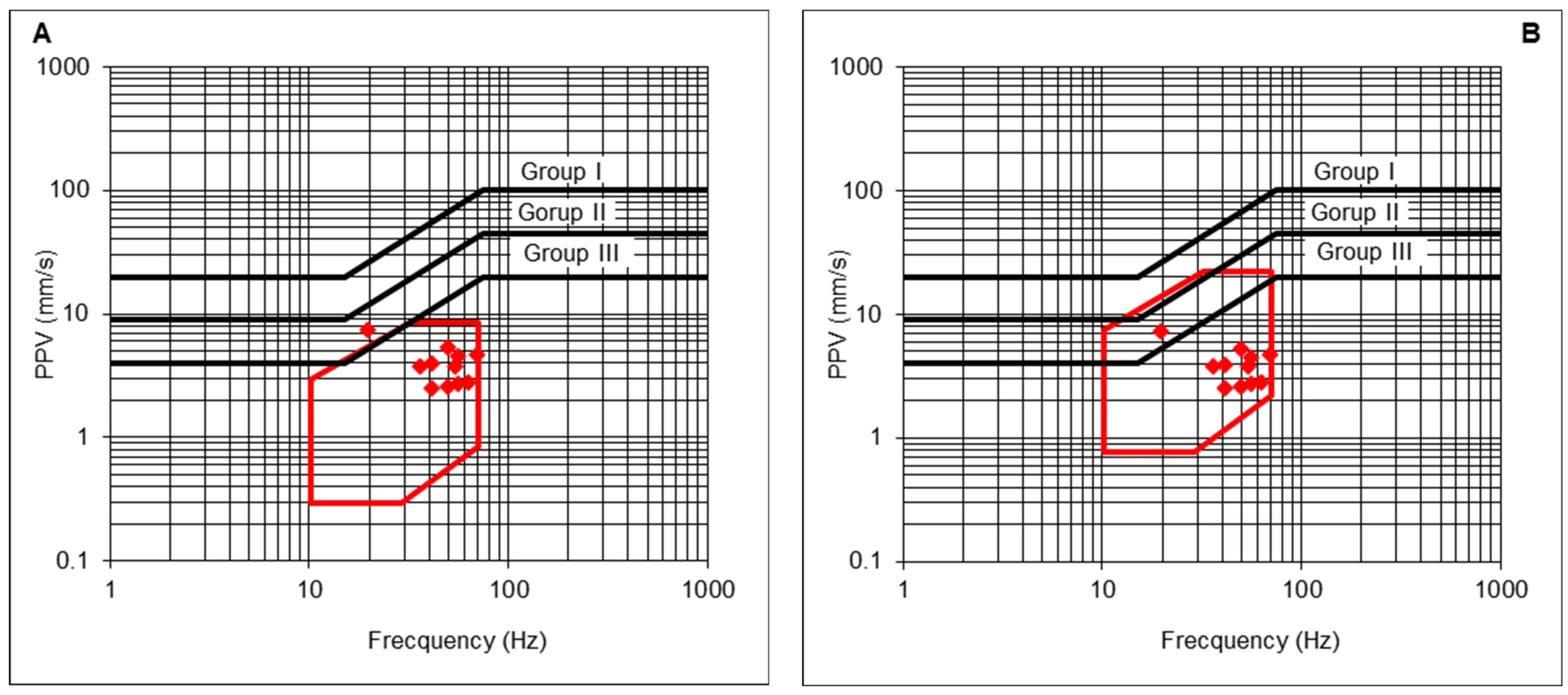 Minerals 12 00691 g010