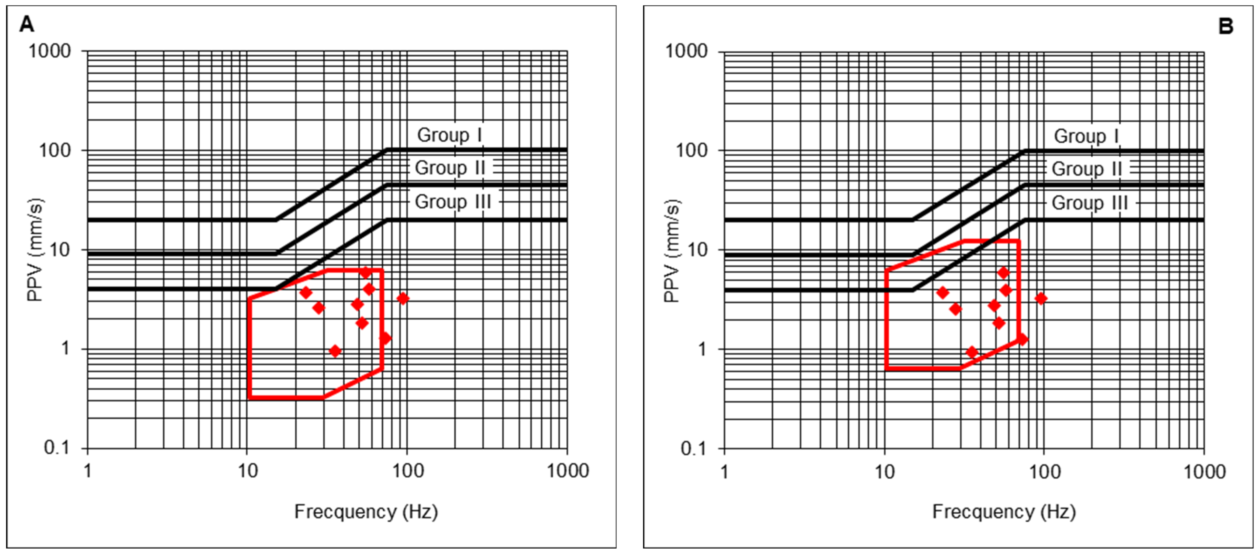 Minerals 12 00691 g011