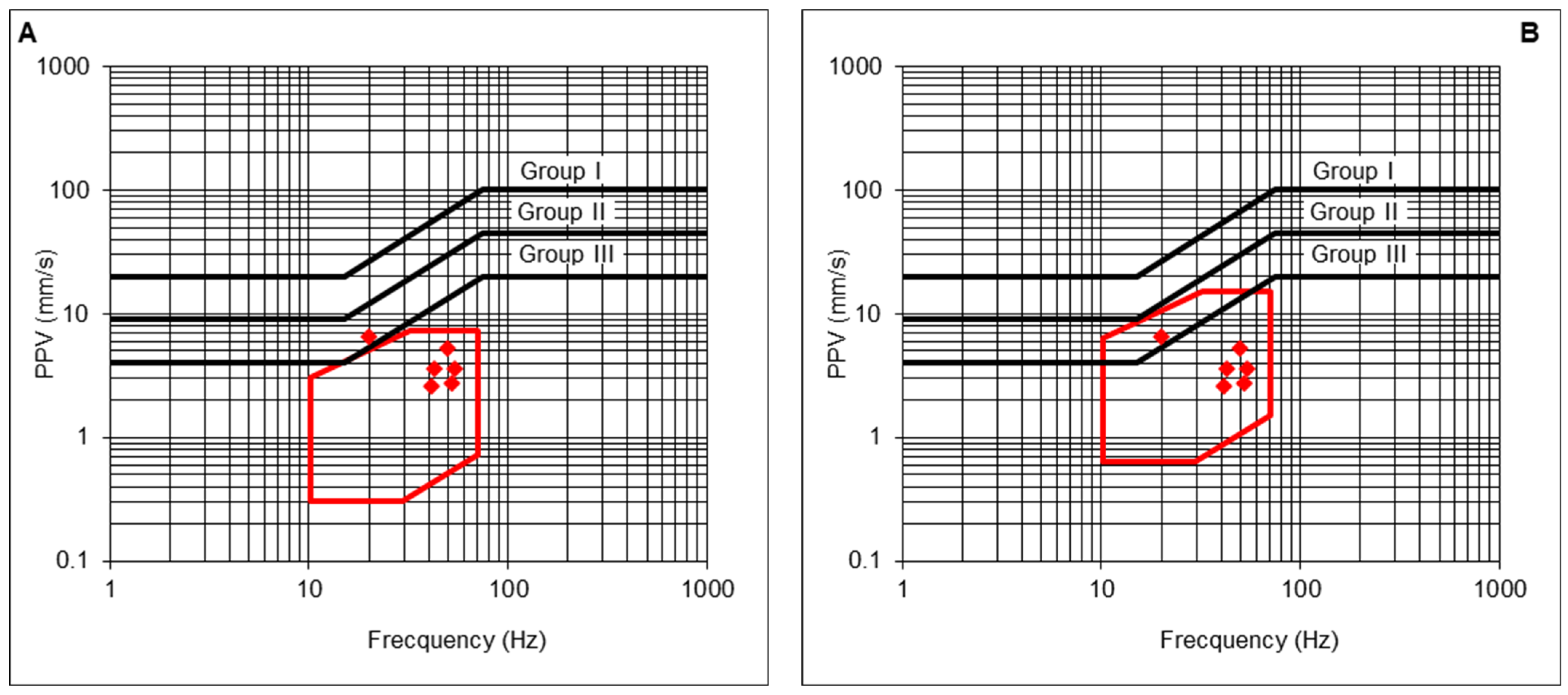 Minerals 12 00691 g012