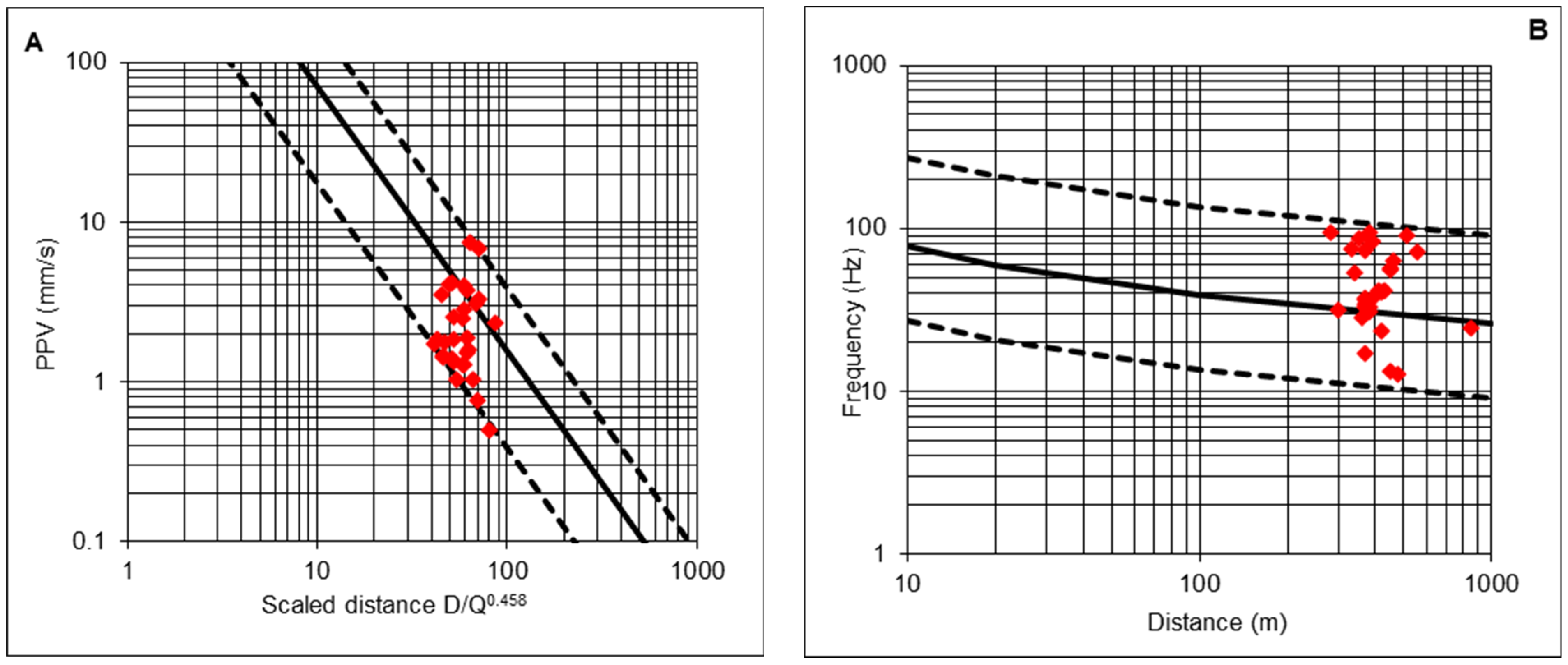 Minerals 12 00691 g015