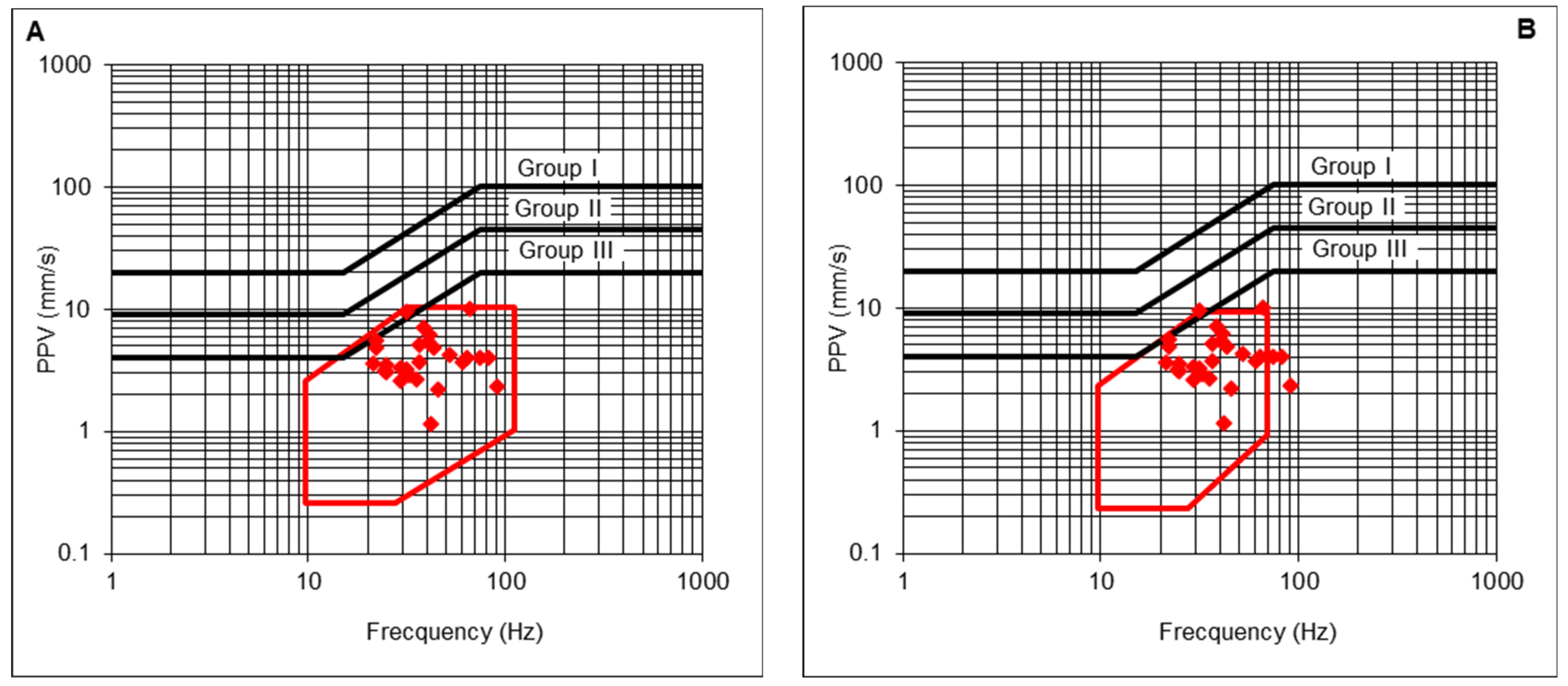 Minerals 12 00691 g016