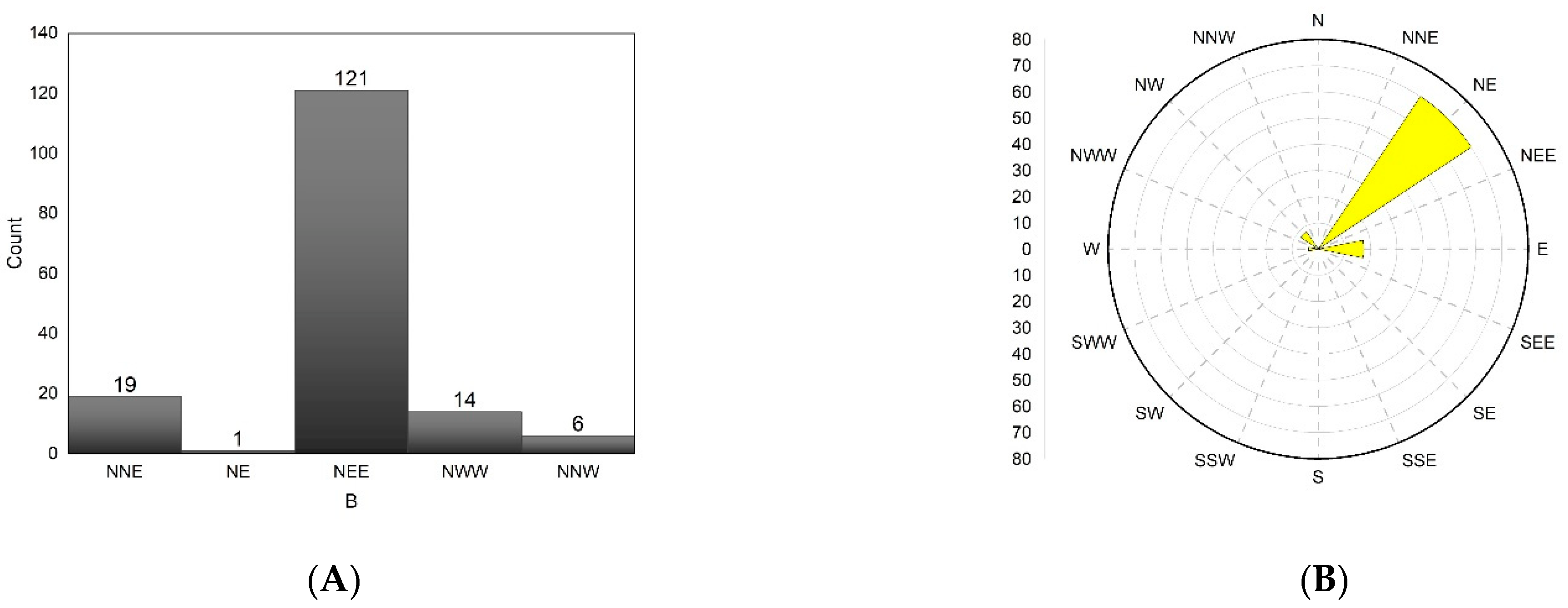 Minerals 12 00692 g008 550