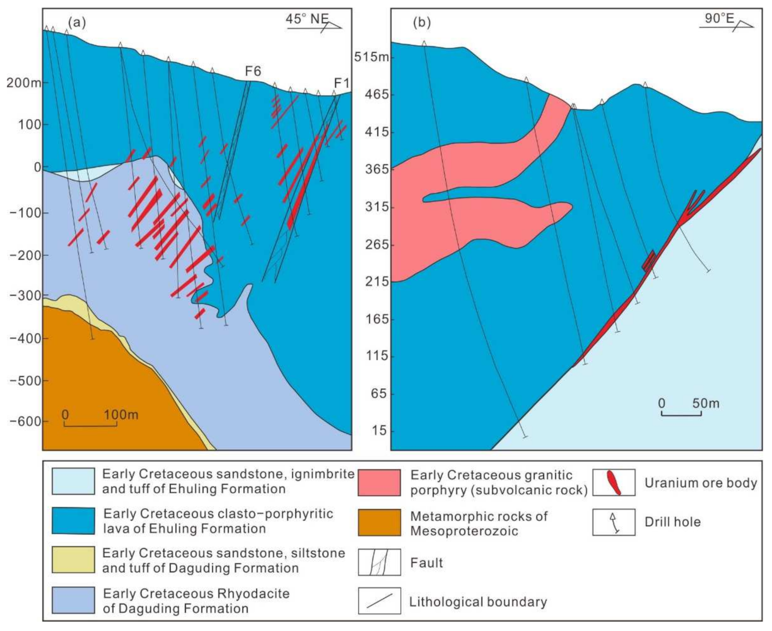 Minerals 12 00693 g002 550