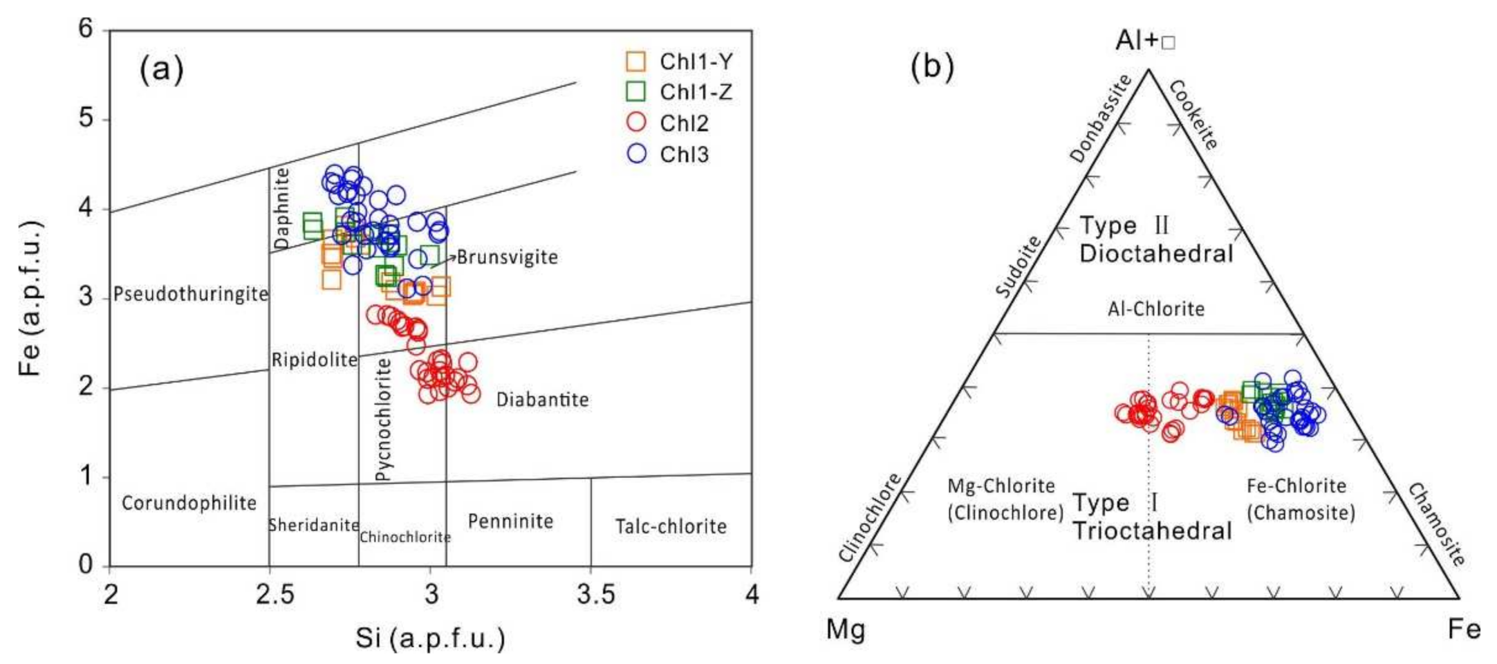 Minerals 12 00693 g005 550