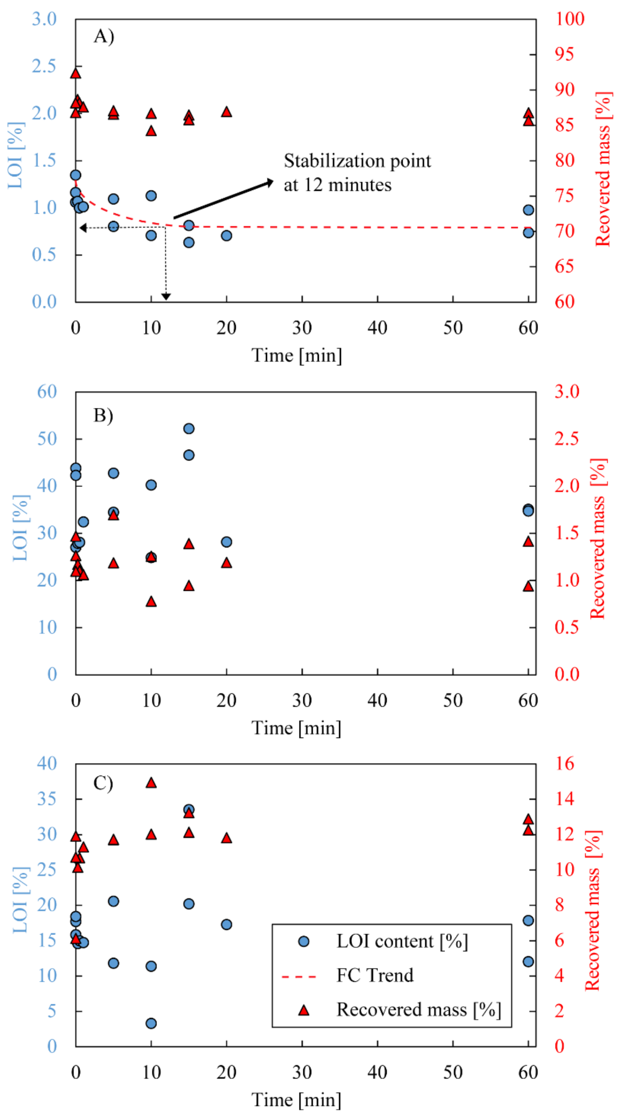 Minerals 12 00695 g006 Minerals 12 00695 g006