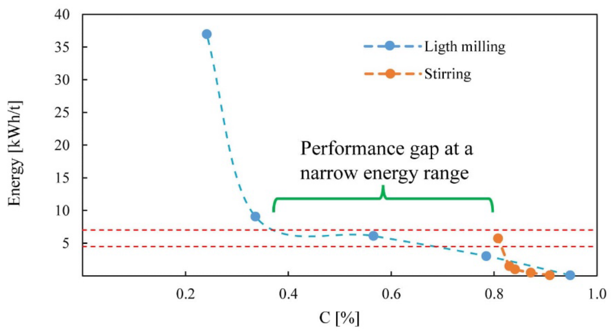 Minerals 12 00695 g011 Minerals 12 00695 g011