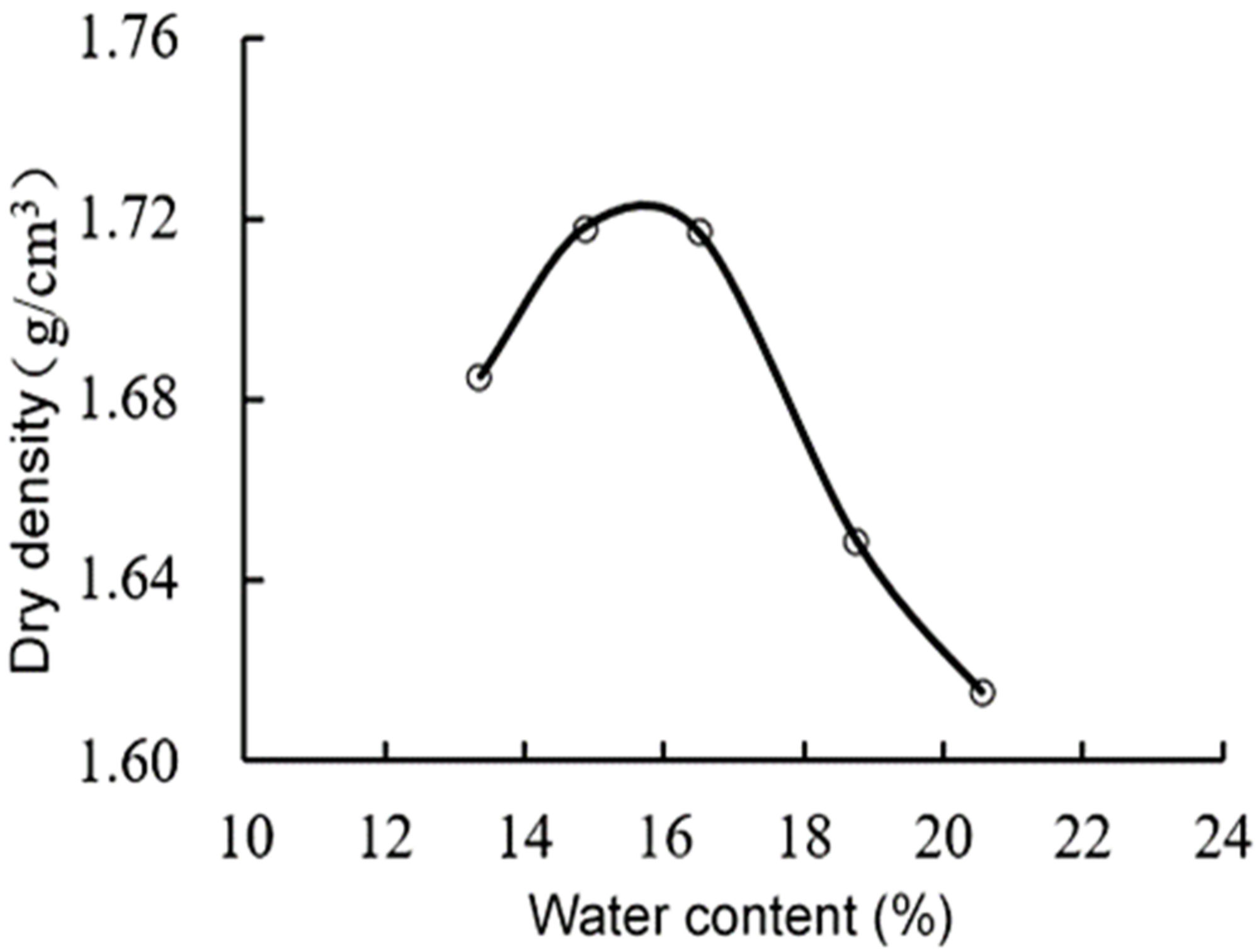 Minerals 12 00698 g003
