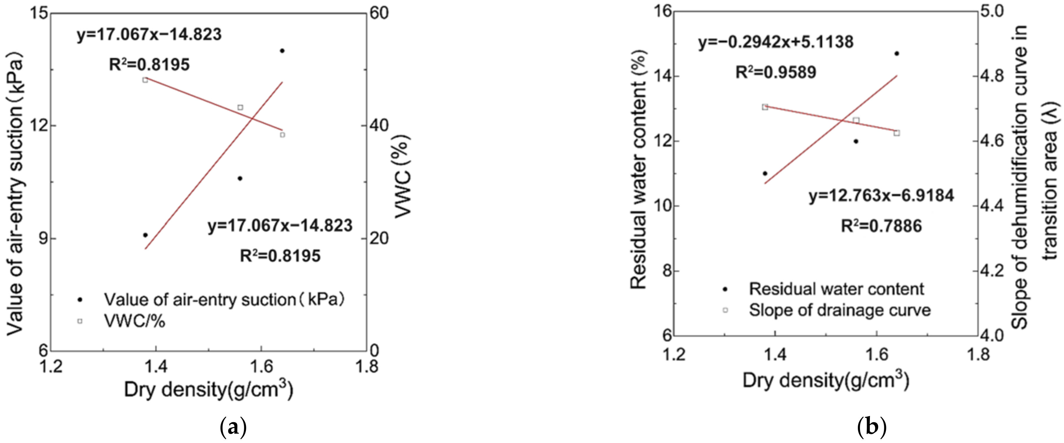 Minerals 12 00698 g010