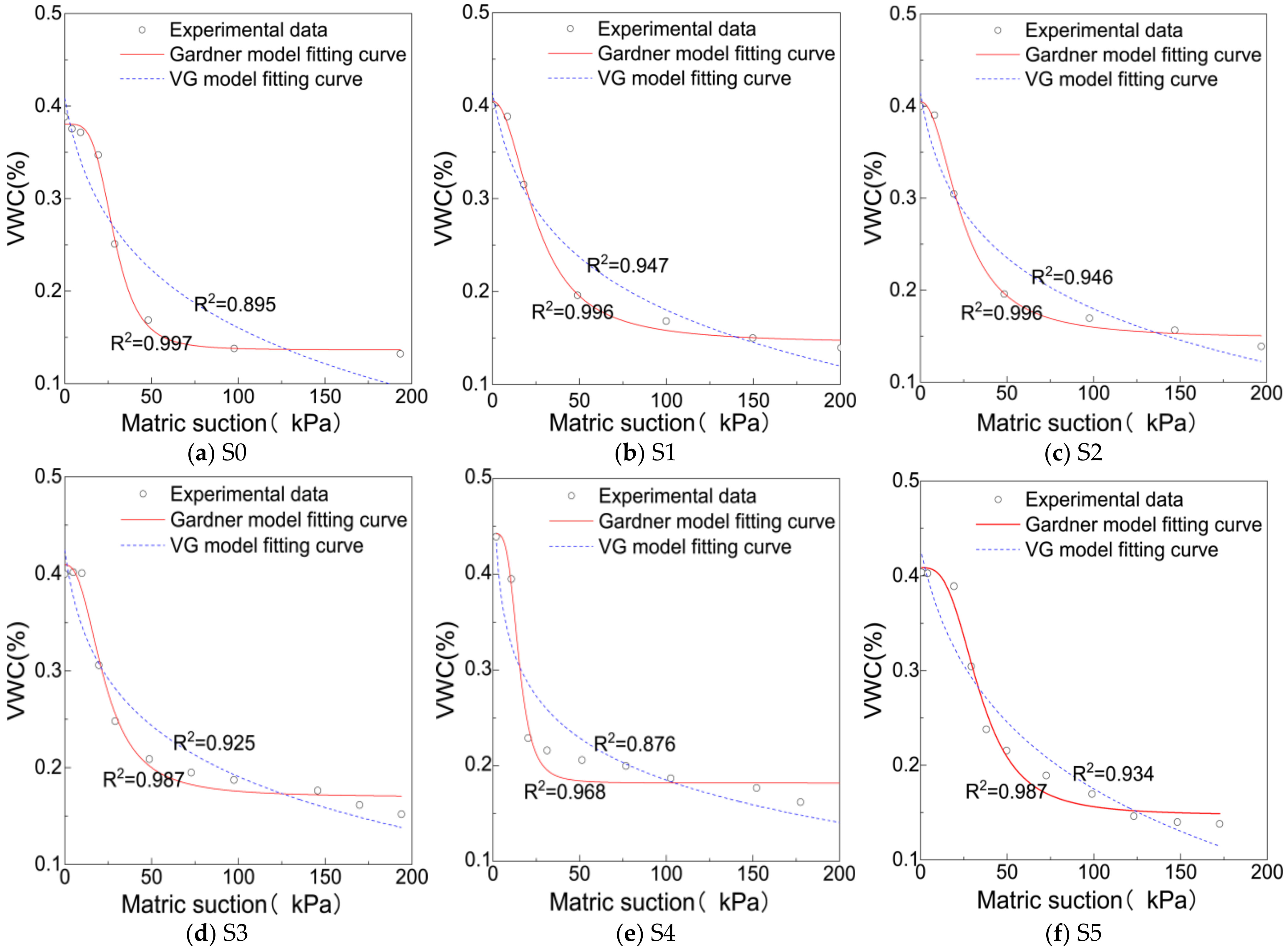 Minerals 12 00698 g011