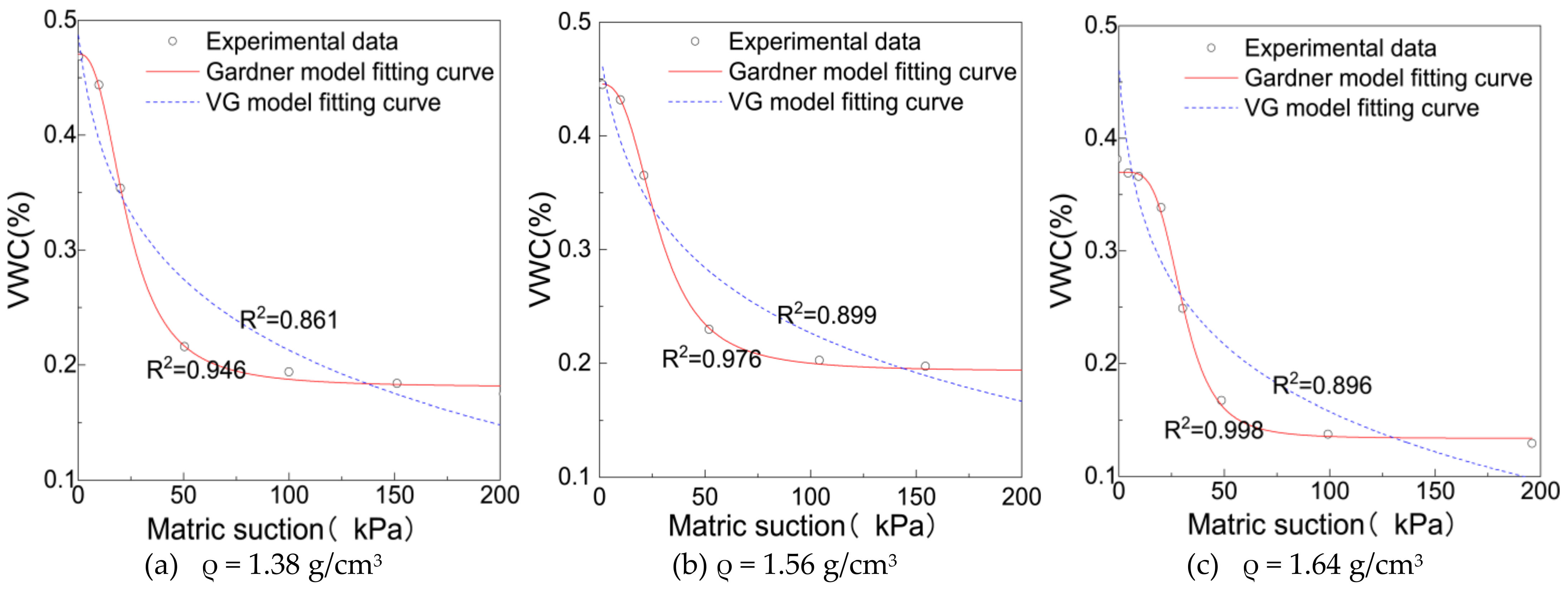 Minerals 12 00698 g012