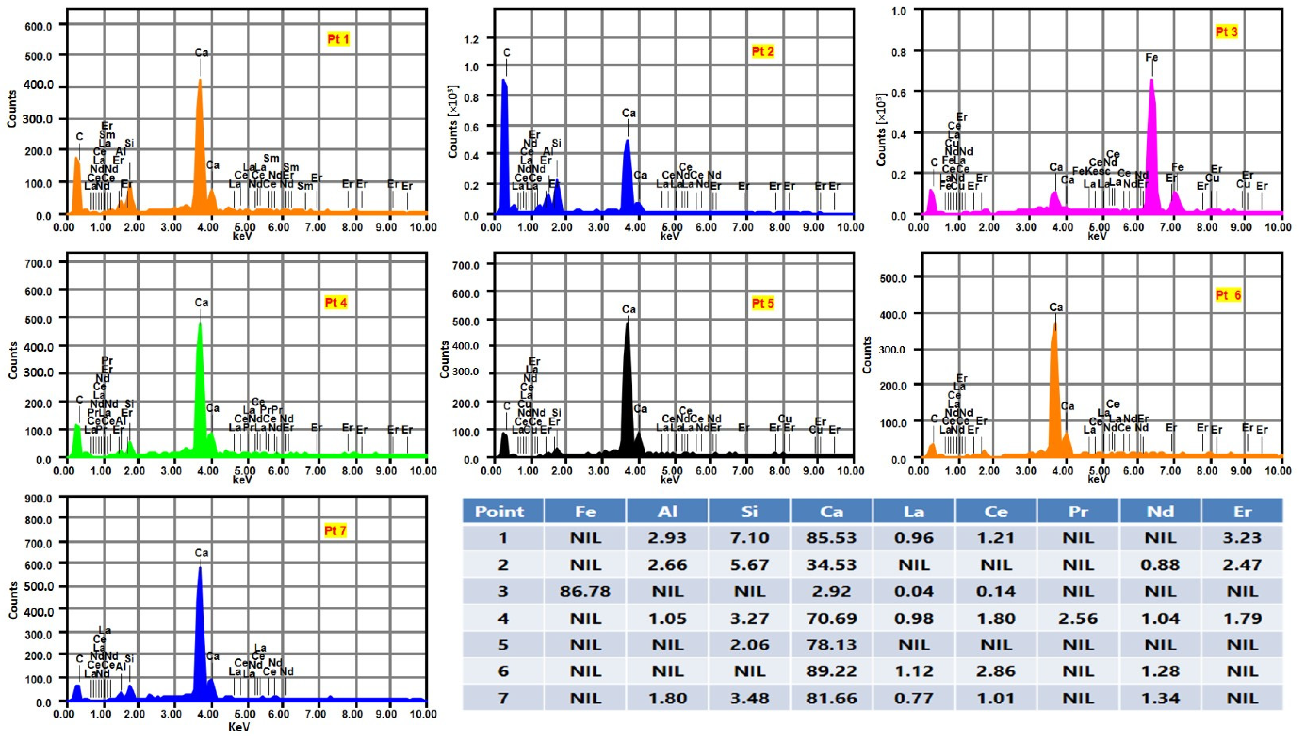 Minerals 12 00701 g001