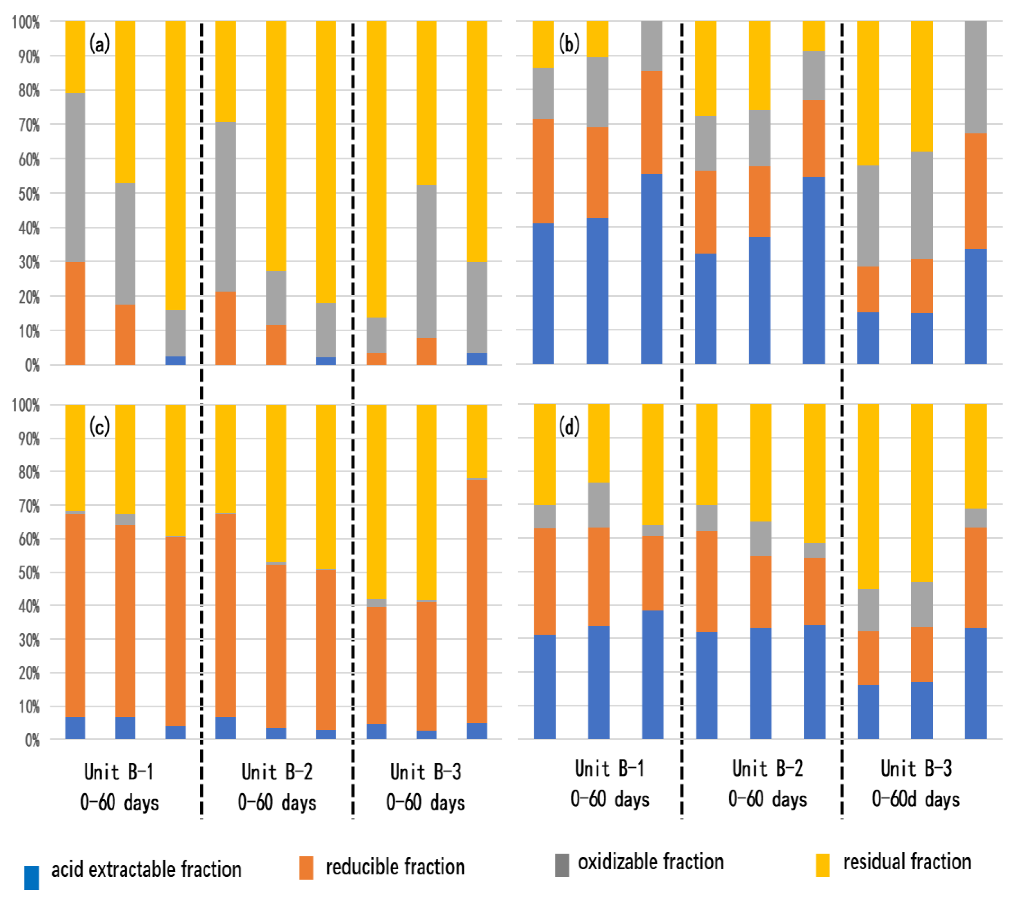 Minerals 12 00702 g007