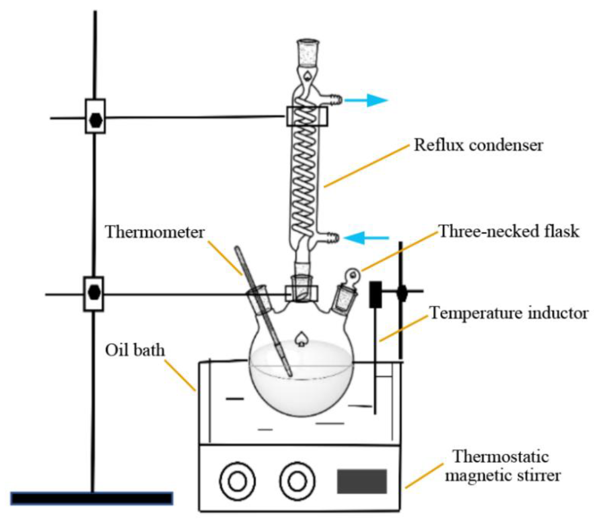 Minerals 12 00703 g002 550