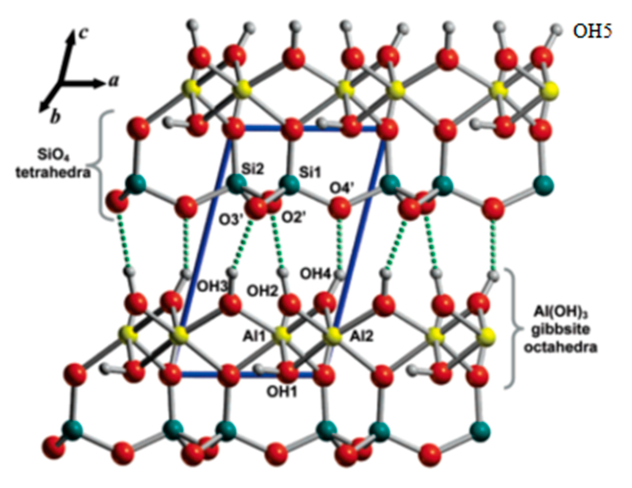 Minerals 12 00705 g001 550
