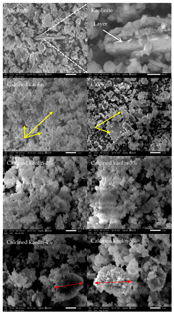 Minerals 12 00705 g003 550