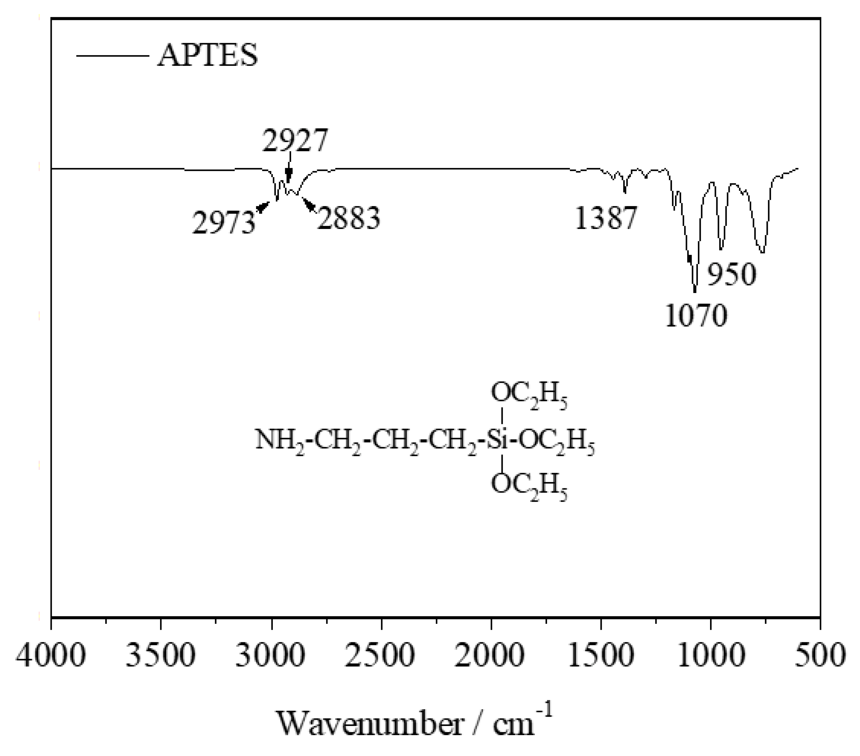 Minerals 12 00705 g004a 550
