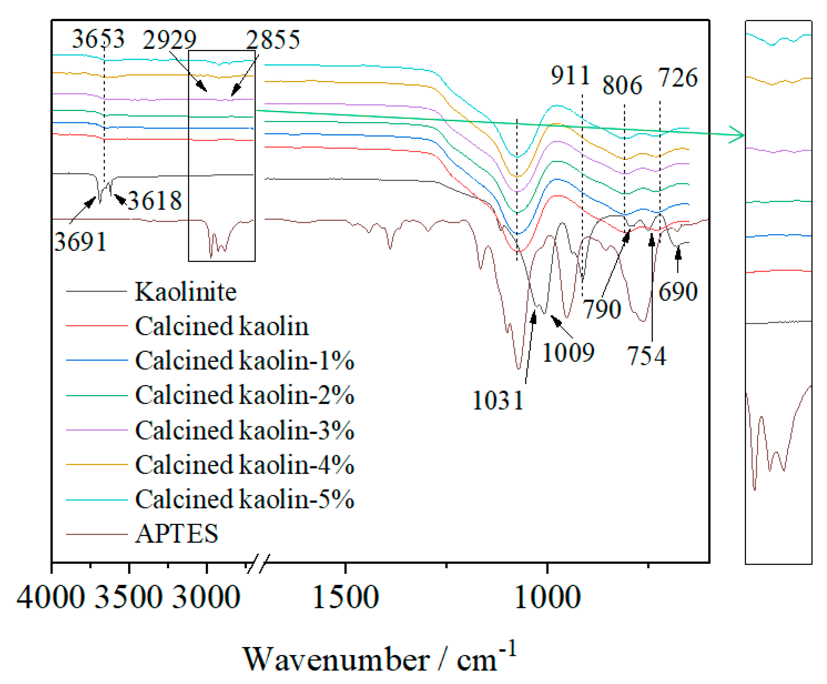 Minerals 12 00705 g004b 550
