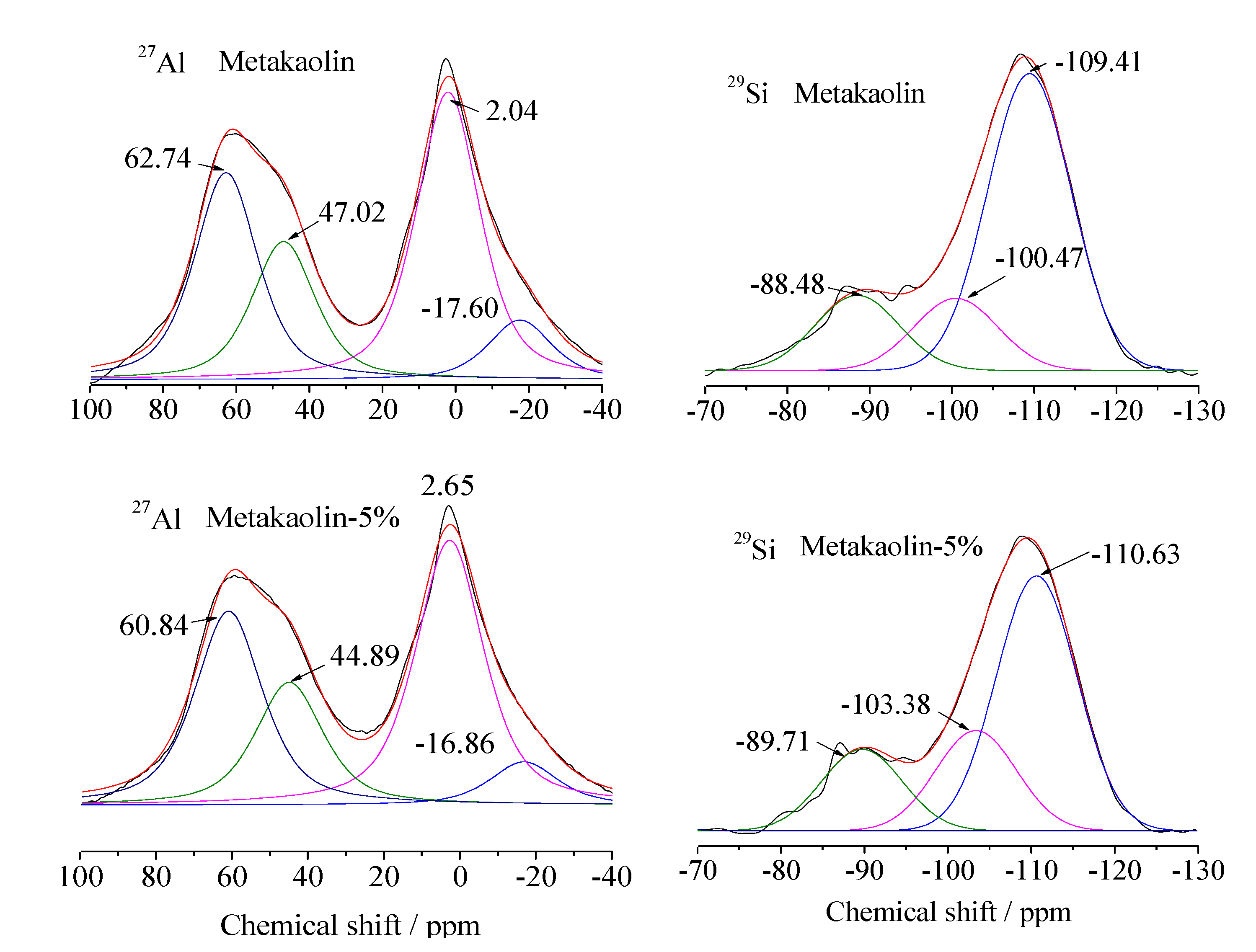 Minerals 12 00705 g005 550