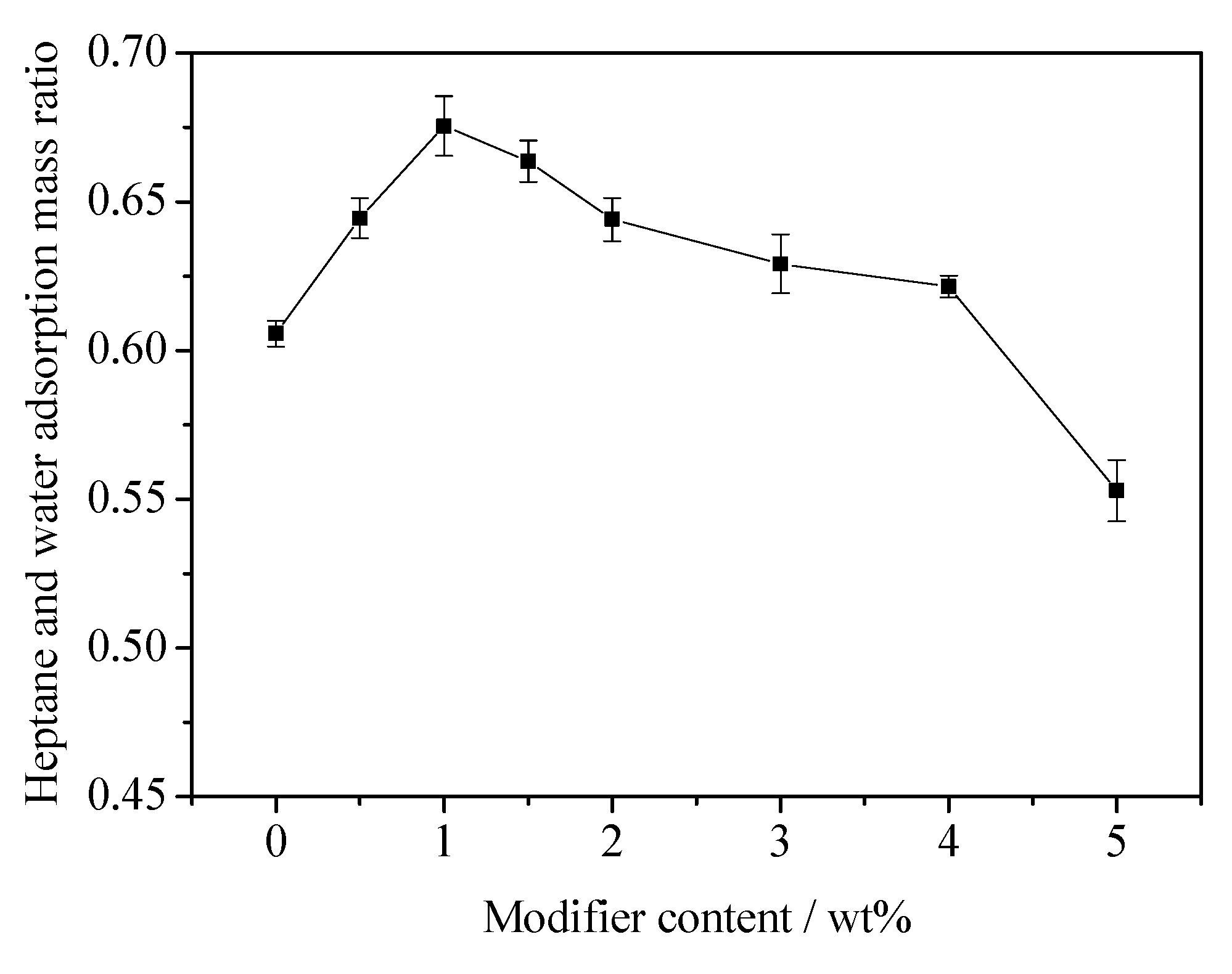 Minerals 12 00705 g011 550