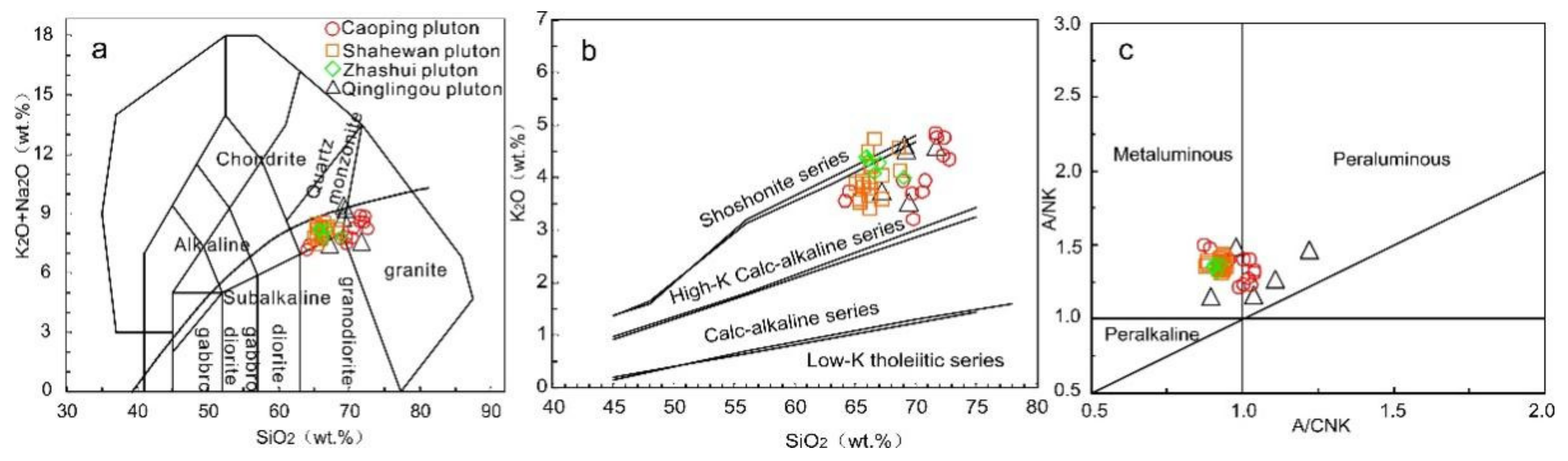 Minerals 12 00707 g005