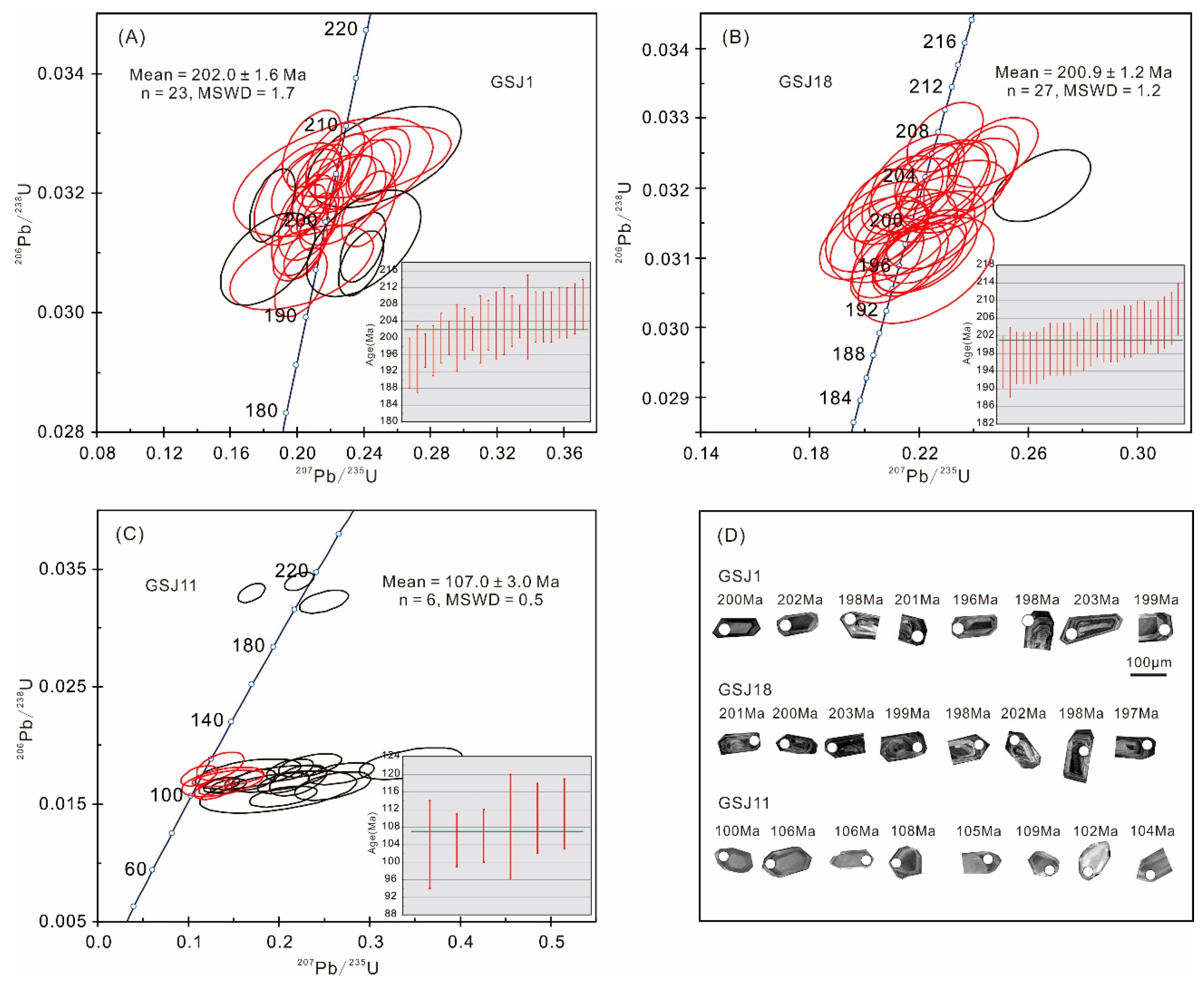 Minerals 12 00708 g004 550