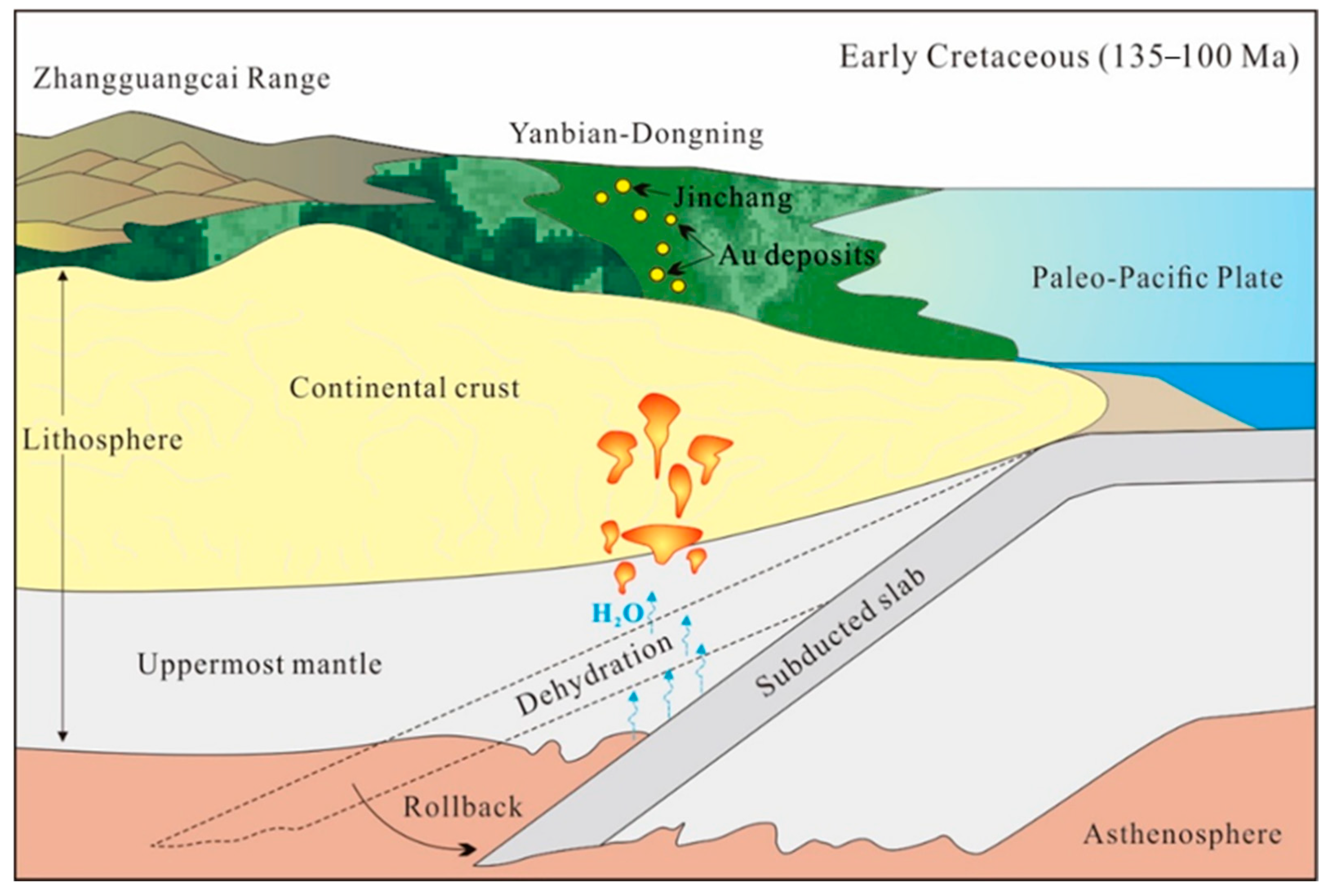 Minerals 12 00708 g011 550
