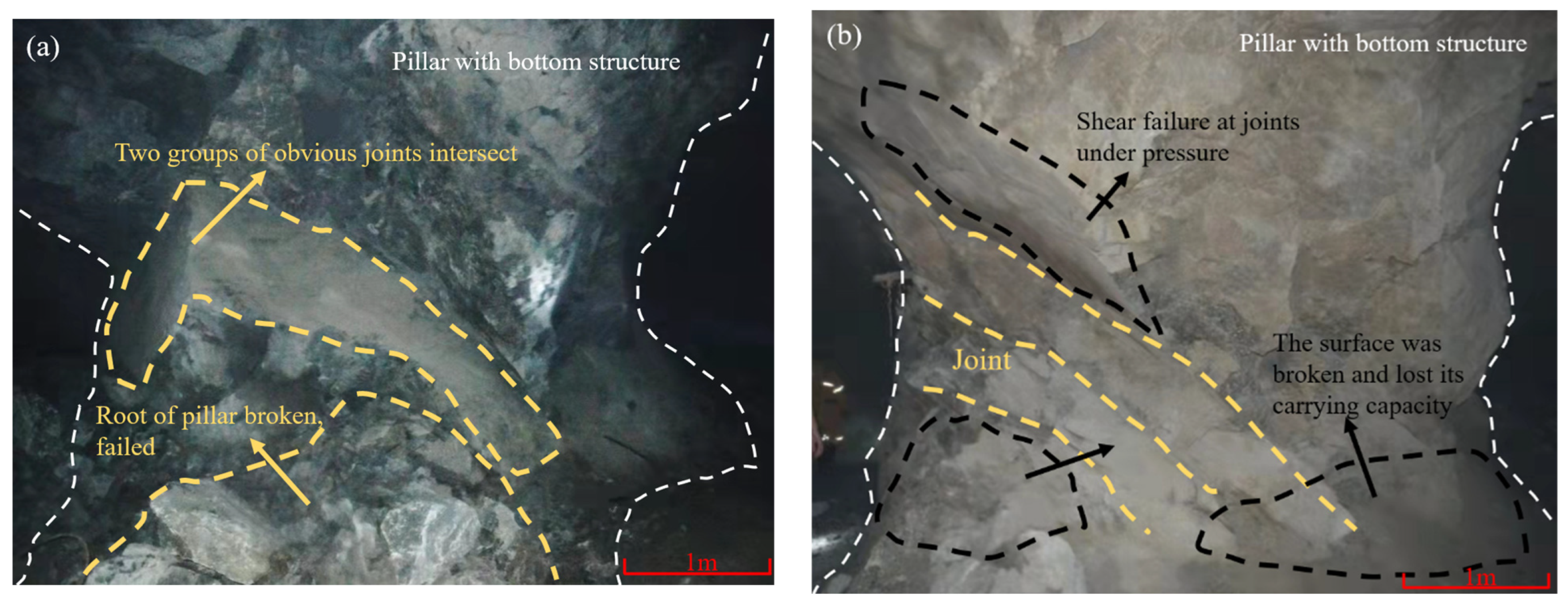 Minerals 12 00709 g002