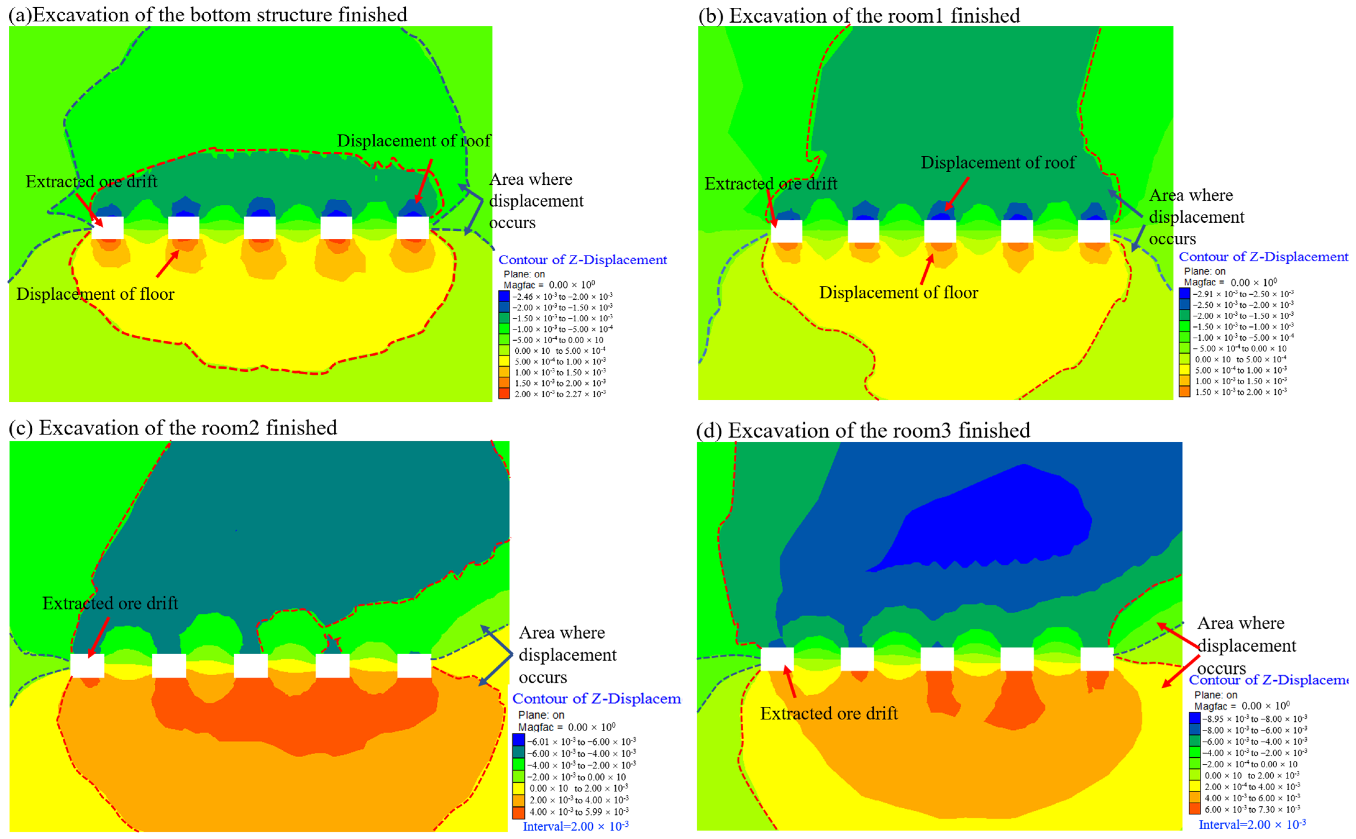 Minerals 12 00709 g005