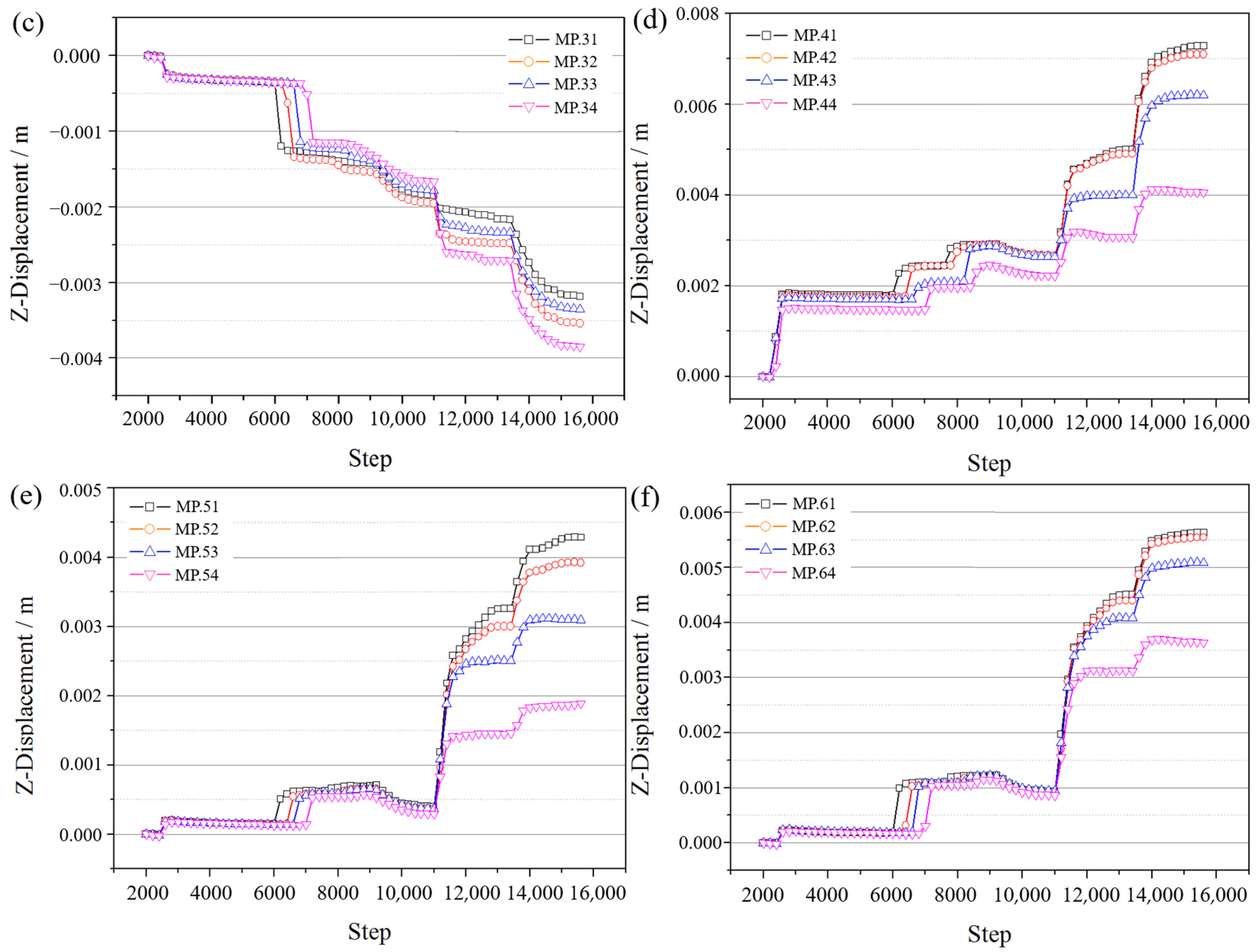 Minerals 12 00709 g009b