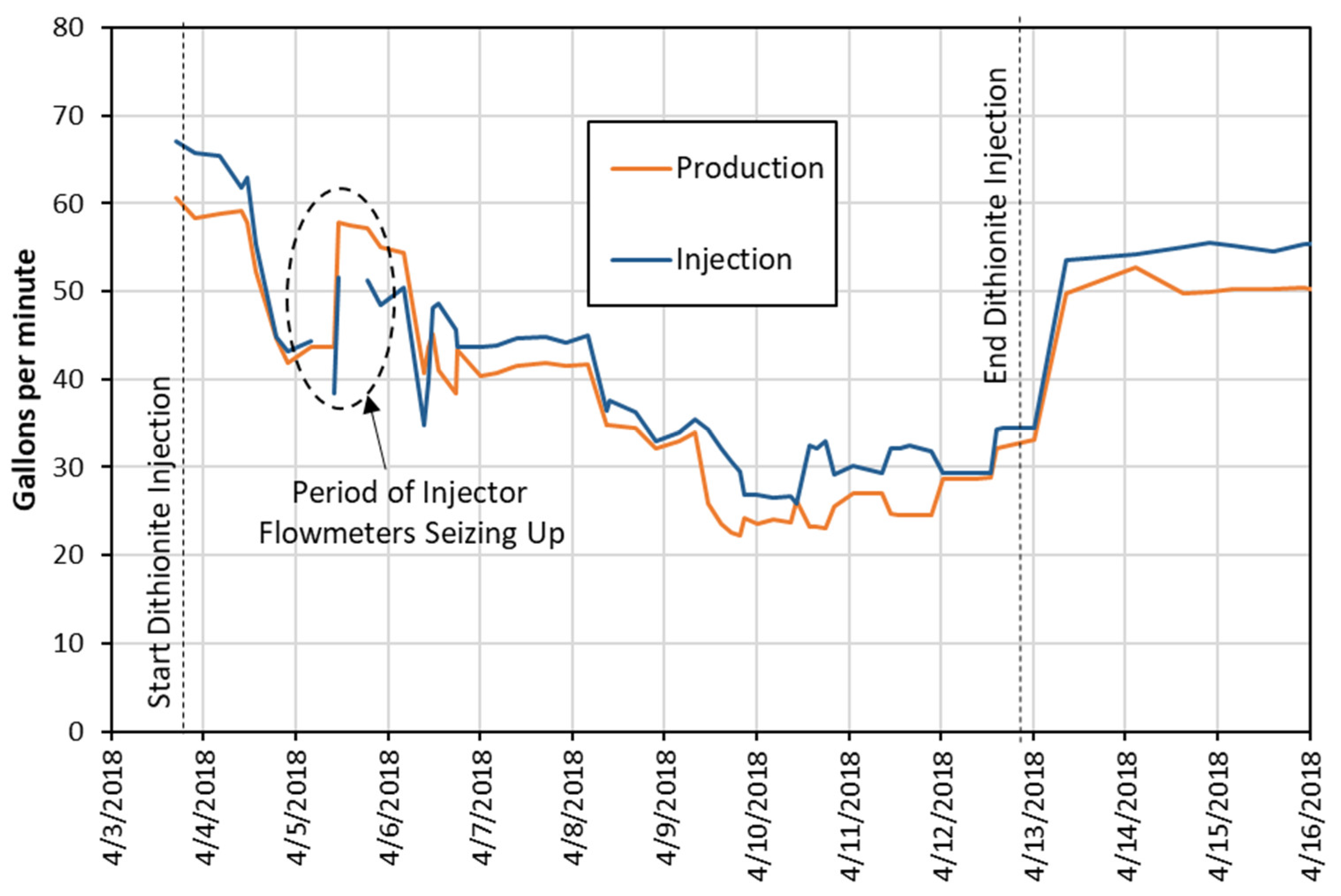 Minerals 12 00711 g0a13