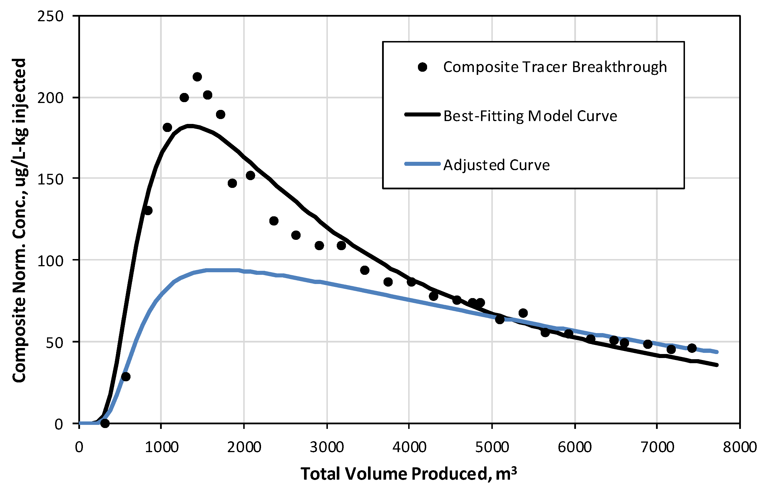 Minerals 12 00711 g0a18