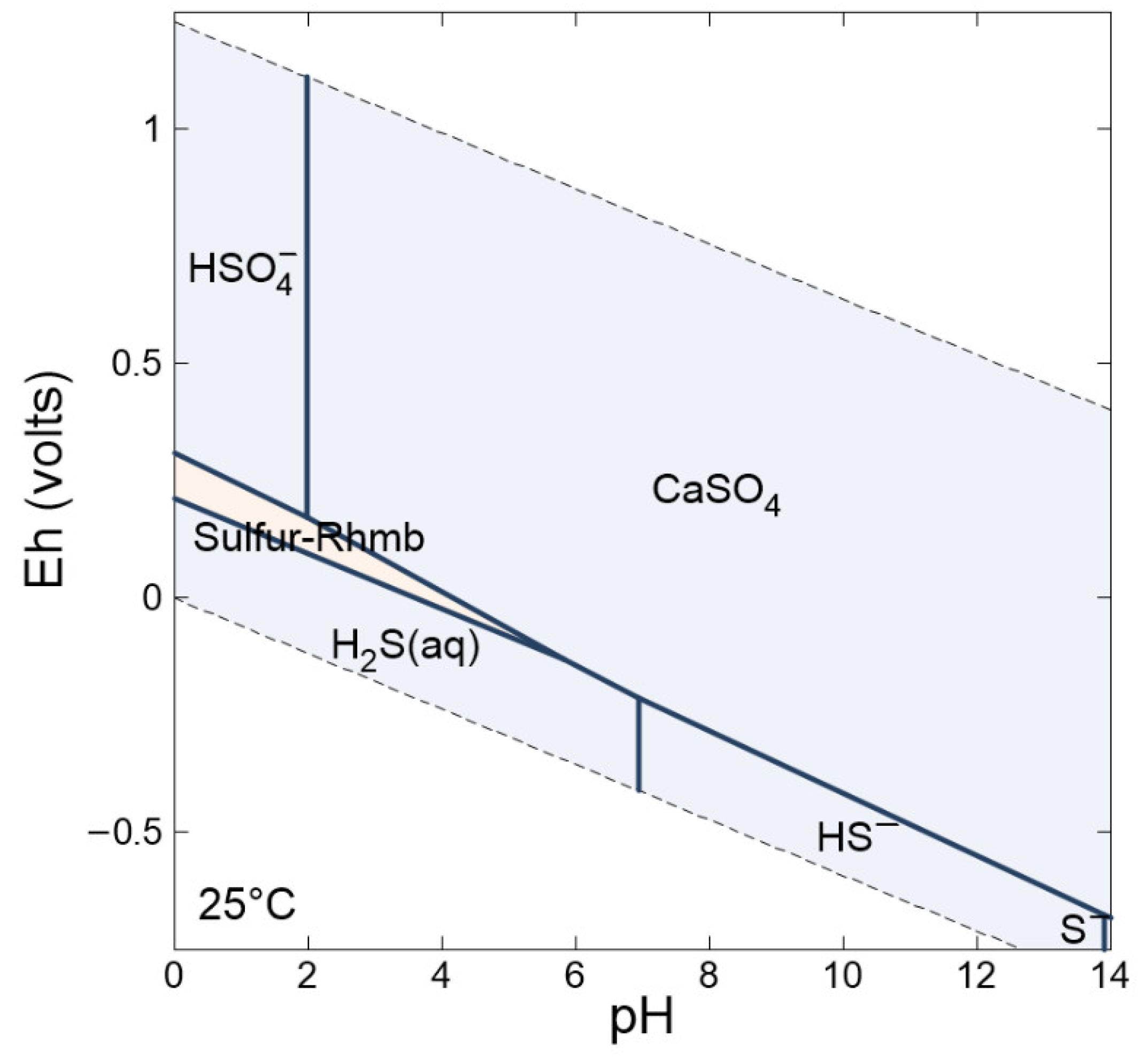 Minerals 12 00711 g0a31
