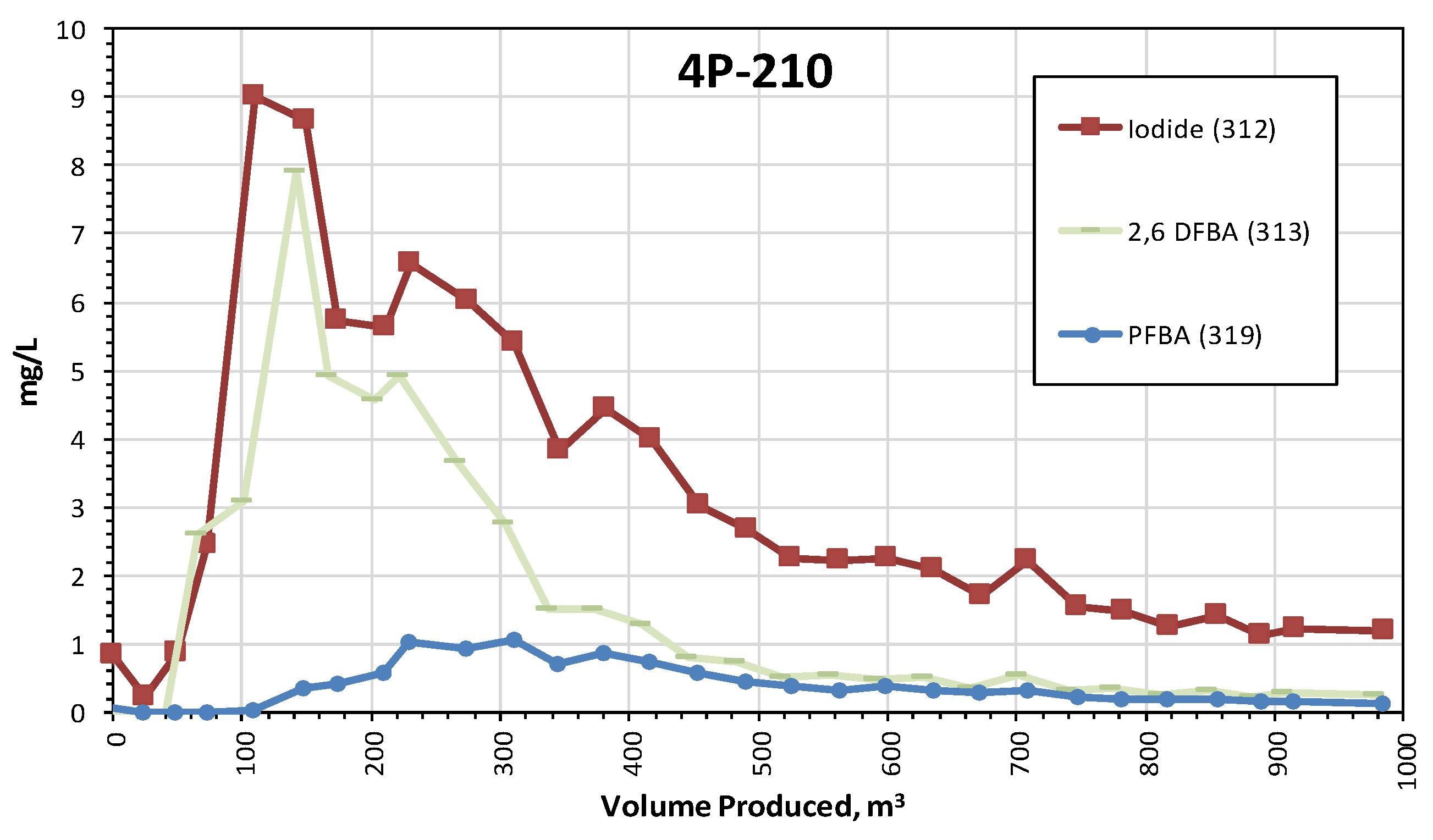 Minerals 12 00711 g0a7