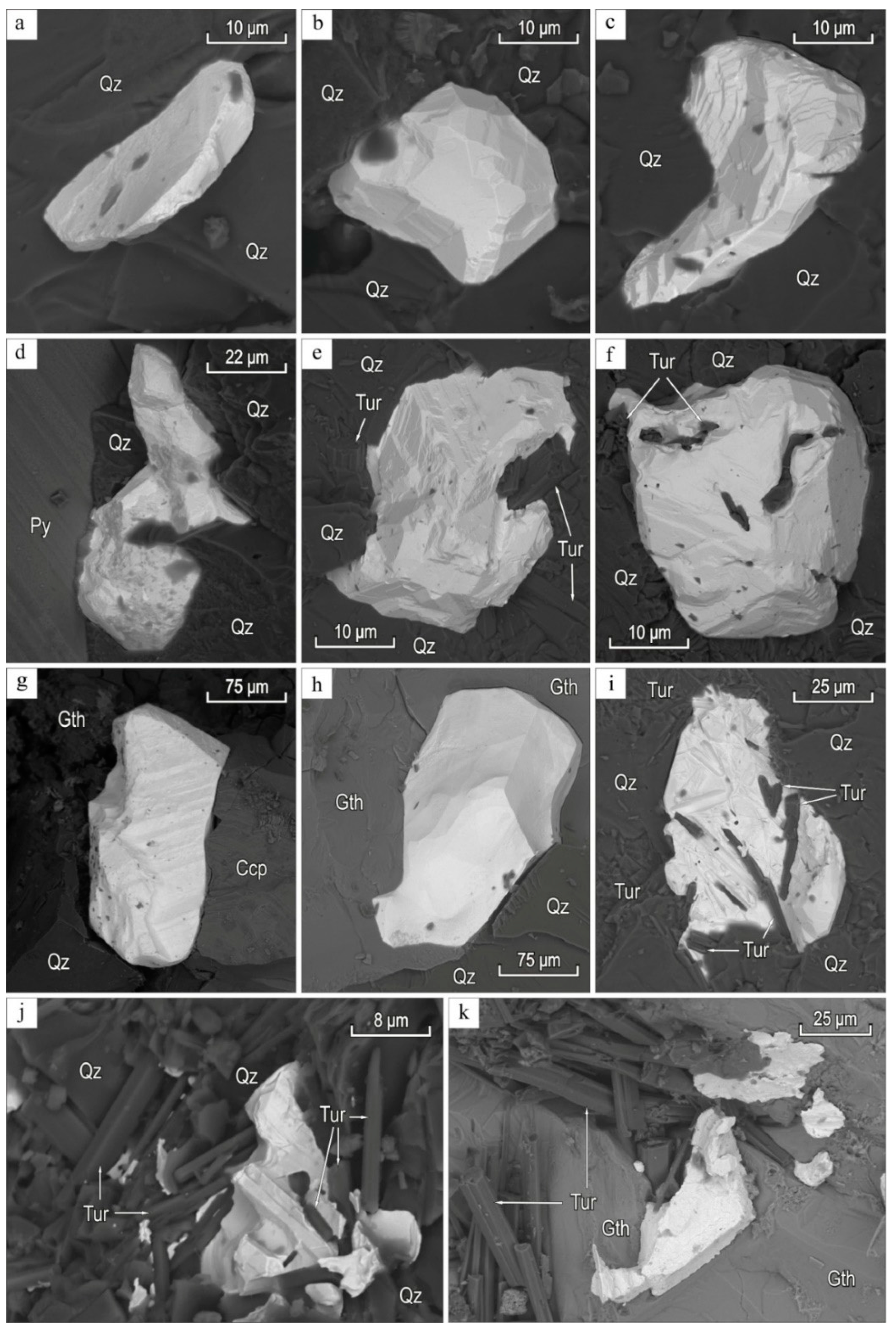 Minerals 12 00712 g006 550
