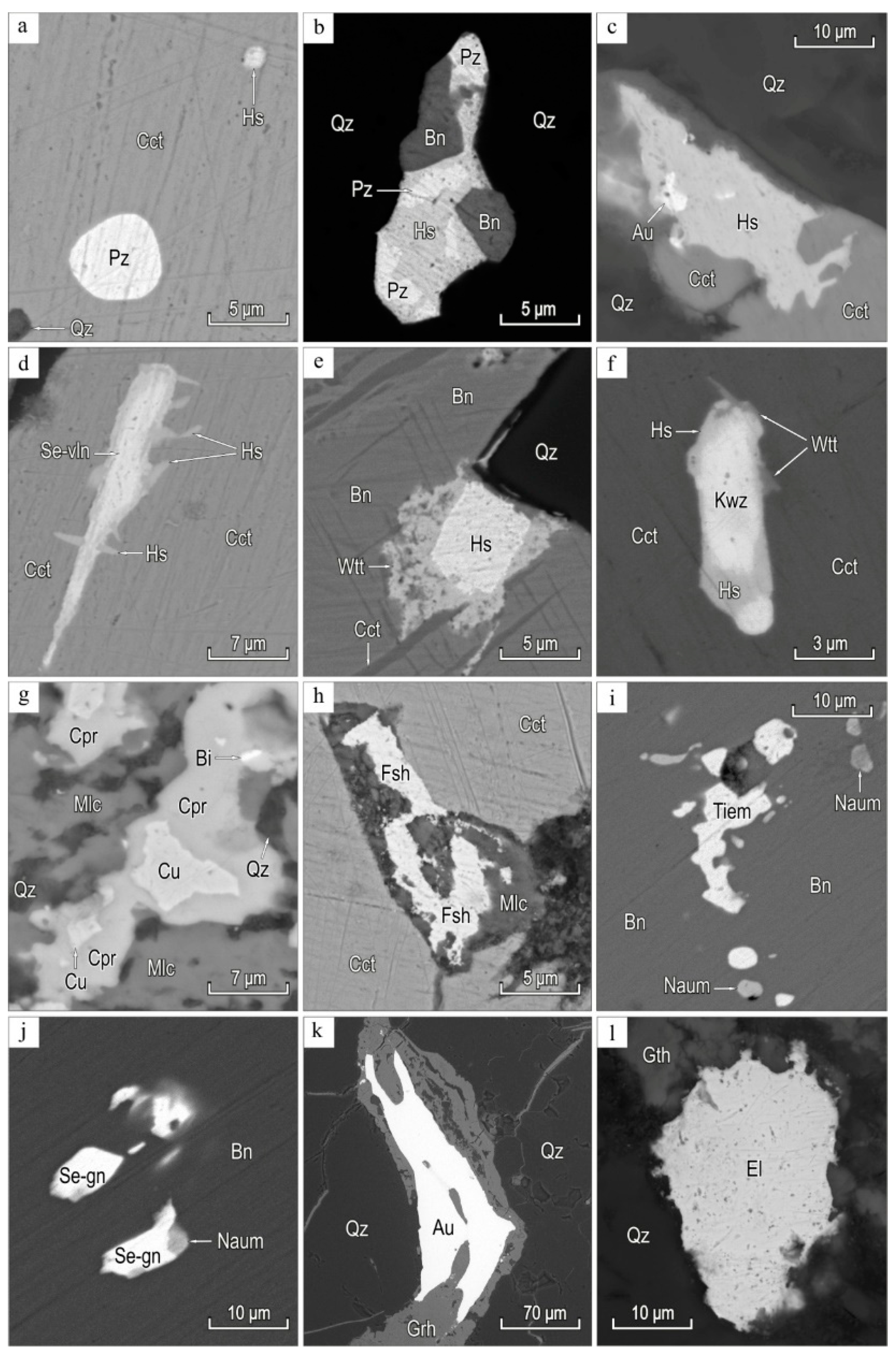 Minerals 12 00712 g007 550