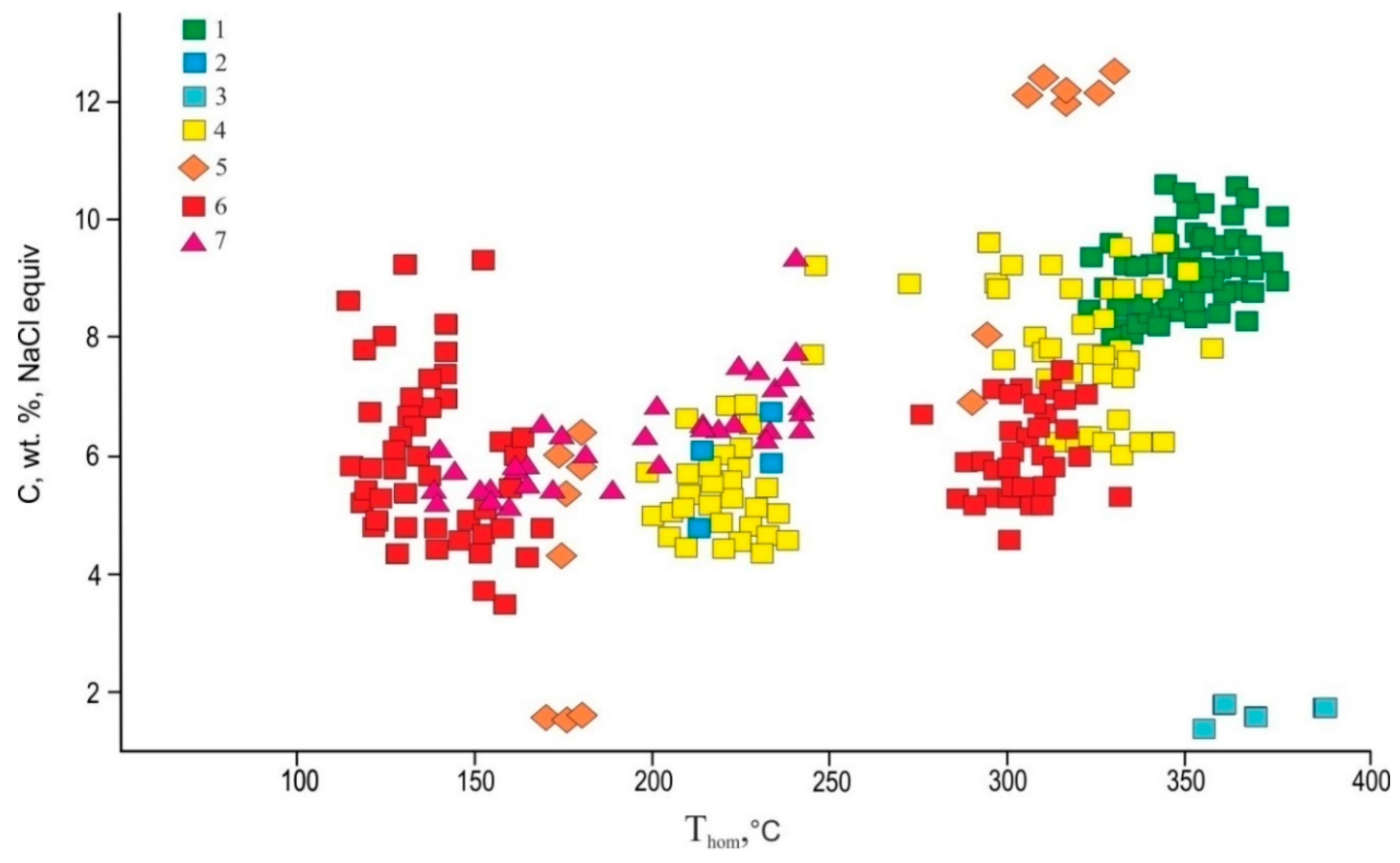 Minerals 12 00712 g009 550